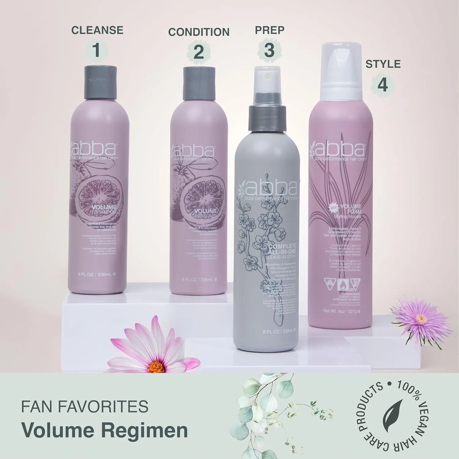 ABBA - Pure Volume Shampoo - Revives & Boosts Hair Volume & Body - Grapefruit & Lemongrass, 8 fl oz