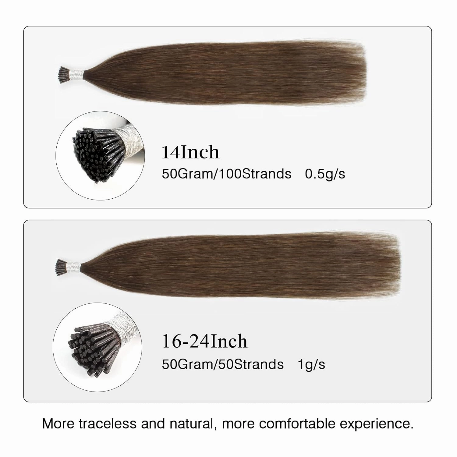 ABH AmazingBeauty Hair I-Tip Hair Extensions Human Hair Color 4 Chocolate Brown Real Human Hair I Tip Hair Extensions 50 Grams 100strands Cold Fusion ITip Human Hair Extensions 14 Inch