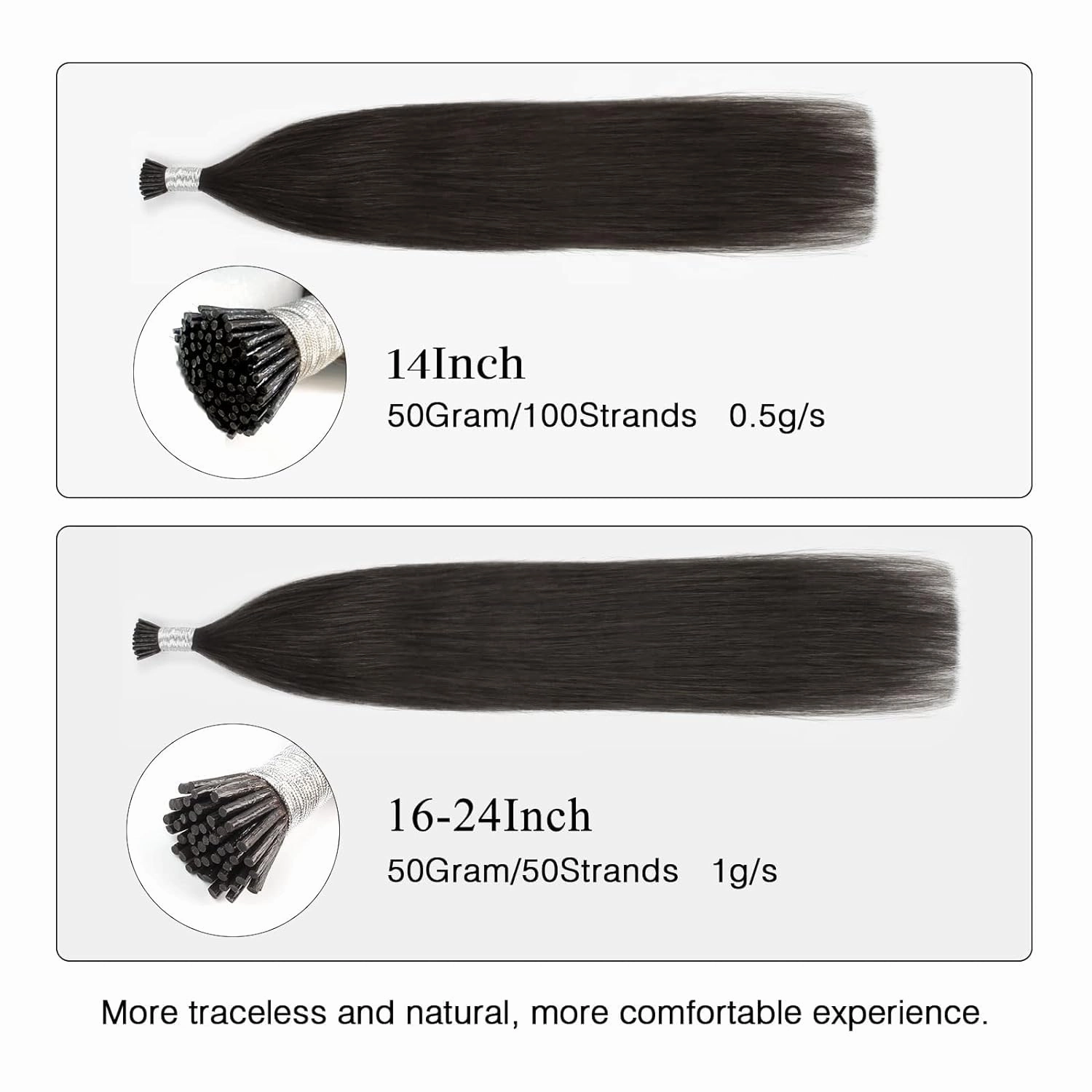 ABH AMAZINGBEAUTY HAIR I Tip Hair Extensions Real Human Hair 50 Grams Tips Hair Extensions Natural Black Hair I Tip Remy Hair Extensions 50 Strands 22 Inch #1B Off Black Soft Natural Hair