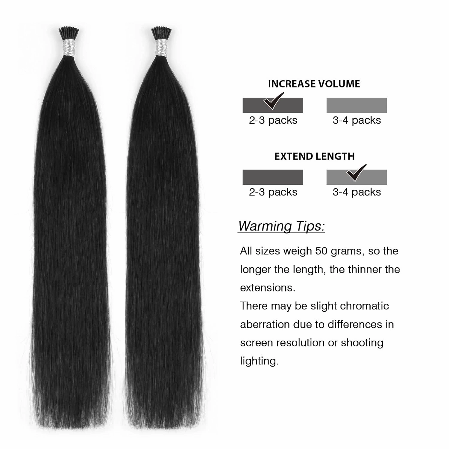 ABH AmazingBeauty Invisible Silky Straight Remy Natural Hair Extensions Tips I Tip Human Hair Straight Jet Black 50g 50strands 22 Inch
