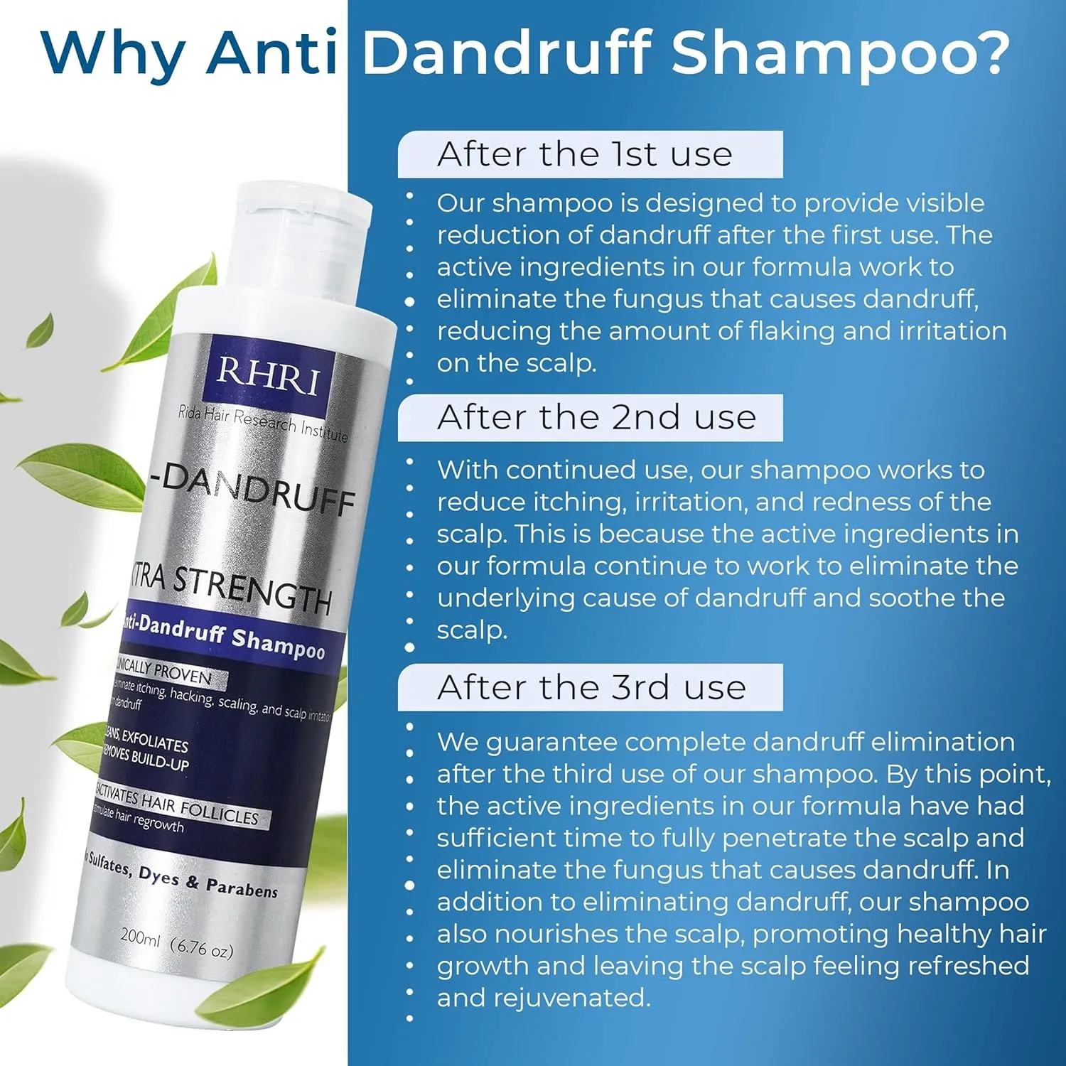 Anti Dandruff Shampoo for Men & Women | Extra Strength Medicated Shampoo with 2% Salicylic Acid and Tea Tree Oil for Itchy, Dry Scalp, Flakes and Build-Up | Sulfate Free 200ml