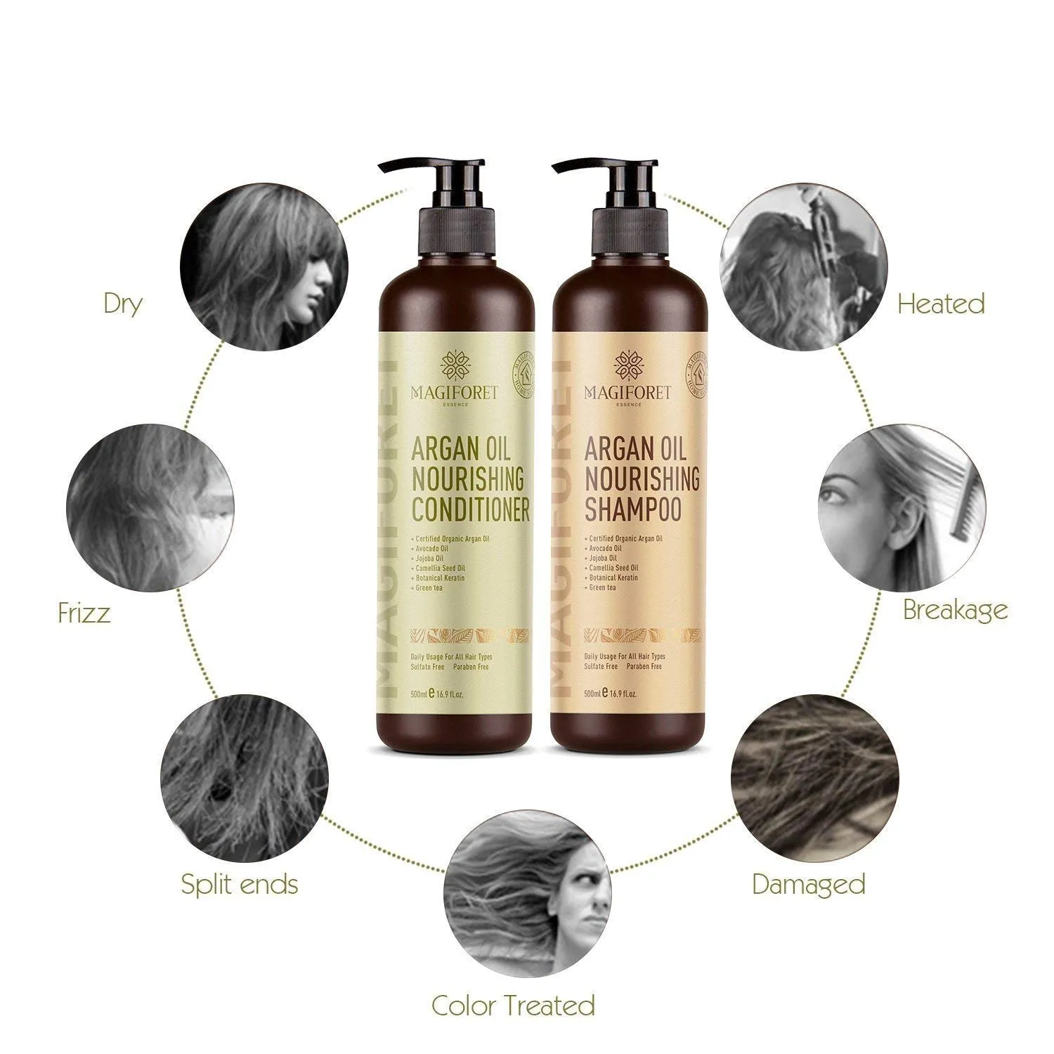 Argan Oil Shampoo and Conditioner Set (2 x 16.9 Oz) - MagiForet Organic Shampoo & Conditioner Sulfate Free - Volumizing & Moisturizing, Gentle on Curly & Color Treated Hair,For Men & Women (cd set)