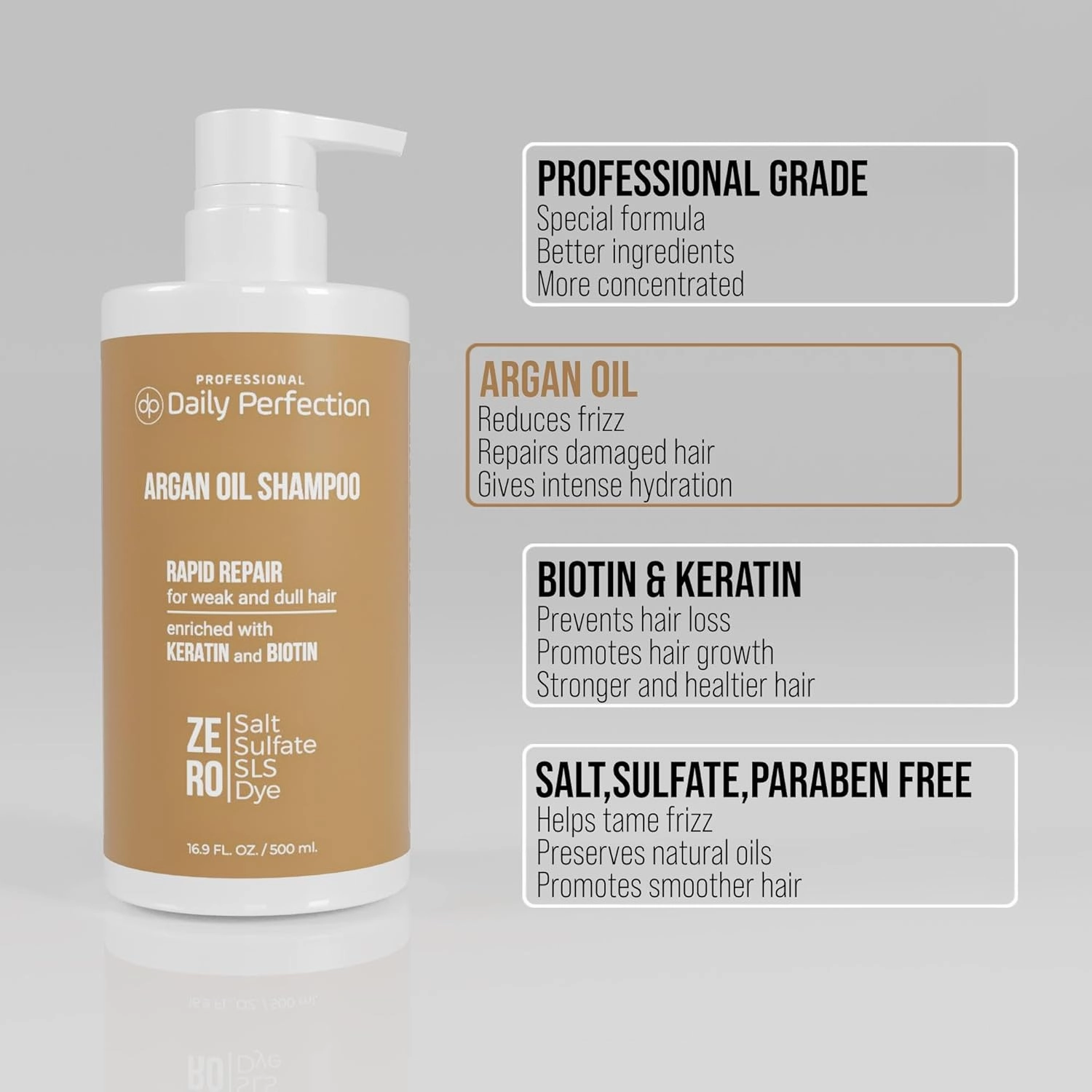Argan Oil Shampoo to Repair and Protect Your Hair with Biotin and Keratin. Salon-Grade Formula, Salt-Free, Sulfate-Free, and Paraben-Free for Healthier, Shinier Hair.