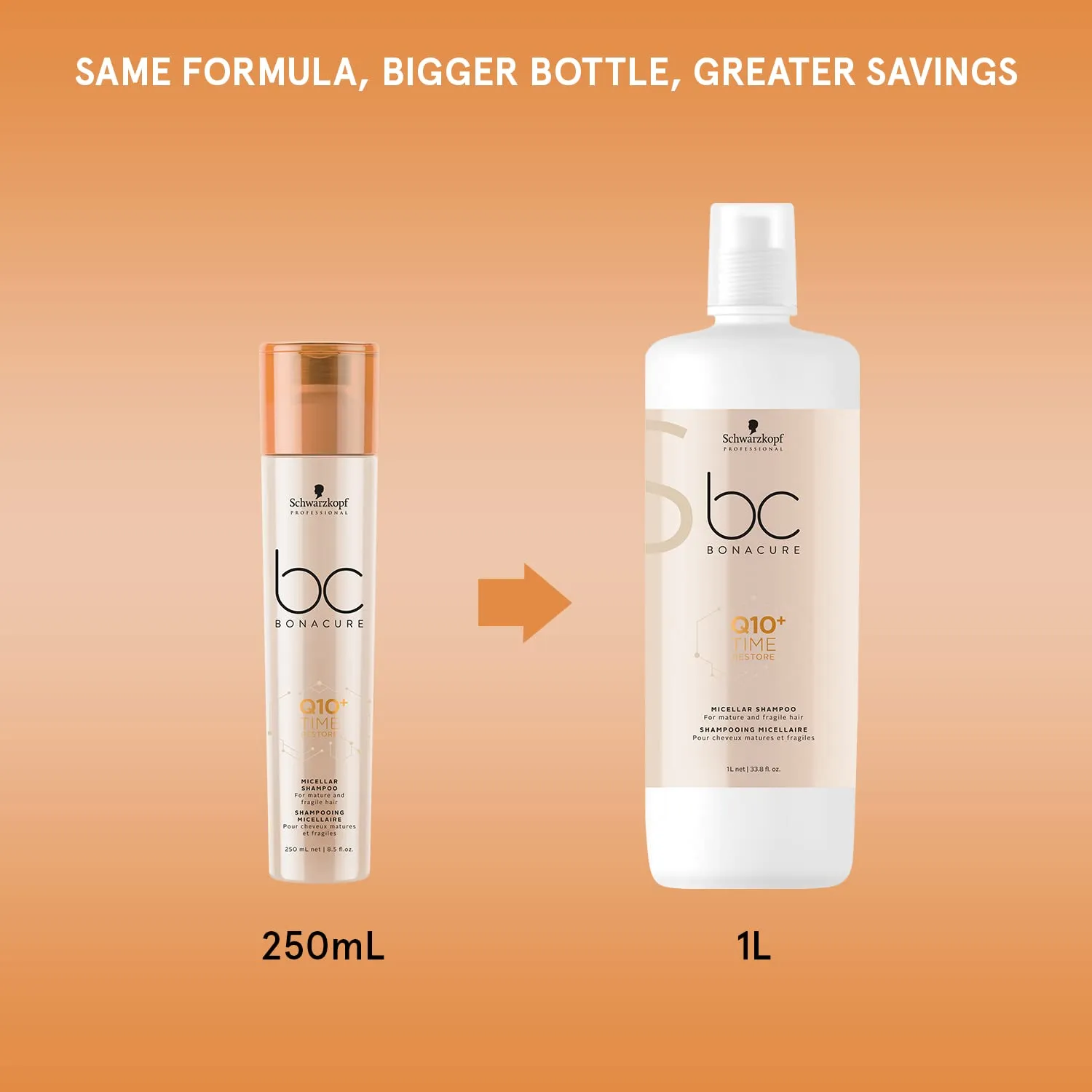 BC BONACURE Q10  Time Restore Micellar Shampoo, 33.8-Ounce
