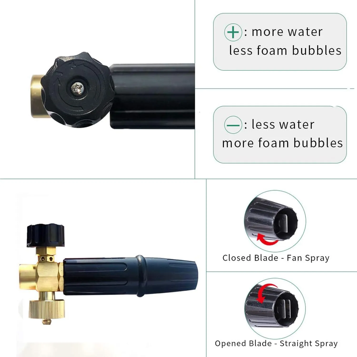 BEARFORCE Pressure Washer Foam Cannon, Adjustable Snow Foam Lance, Compatible with Nilfisk-Alto Kew Professional Pressure Washer