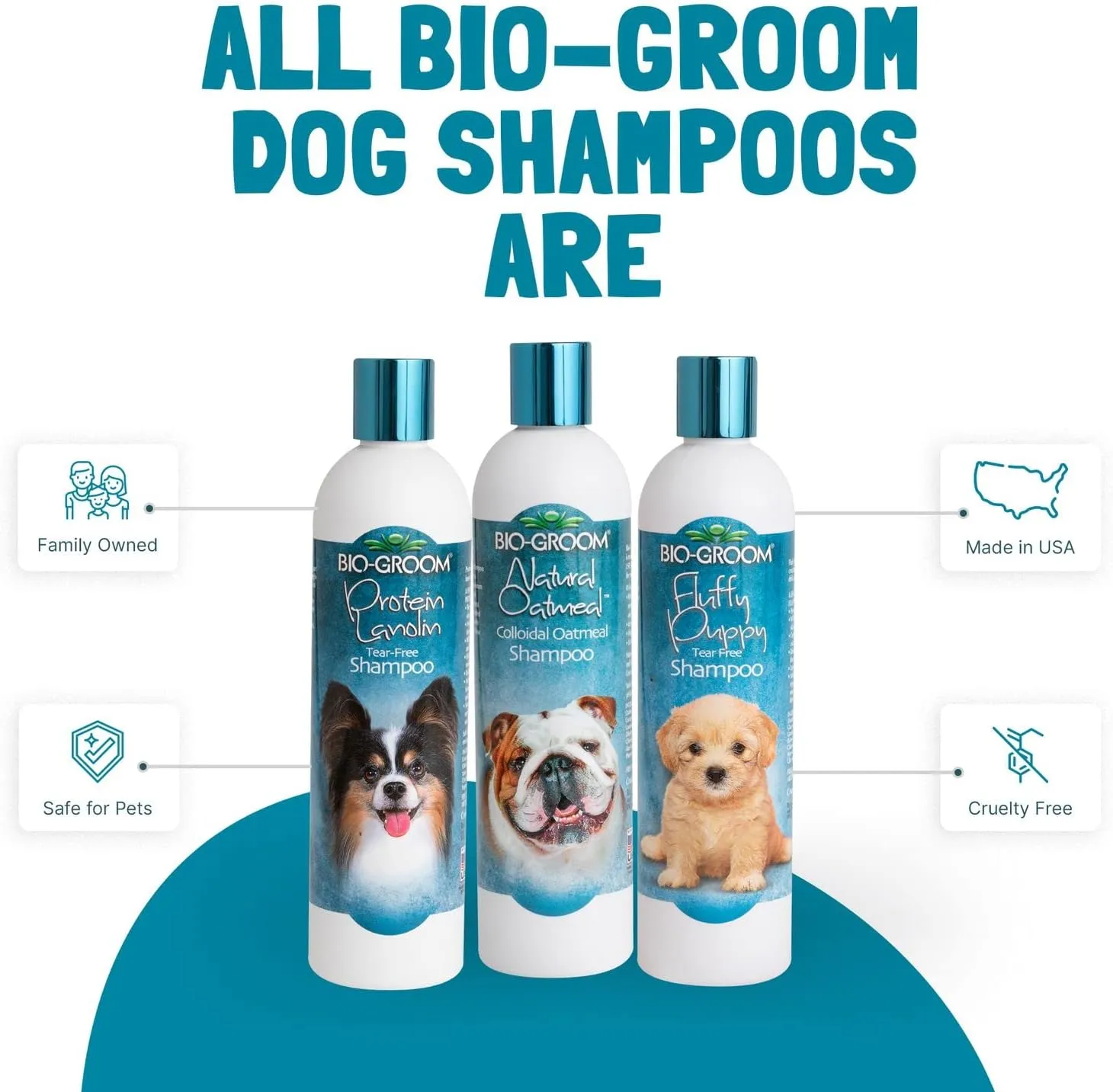 Bio-Groom Oatmeal Dog Shampoo – for Allergies and Itching, Cruelty-Free, Dog Bathing Supplies, Puppy Shampoo for Sensitive Skin, Made in USA, Anti-Itch Dog Products – 1 Gallon