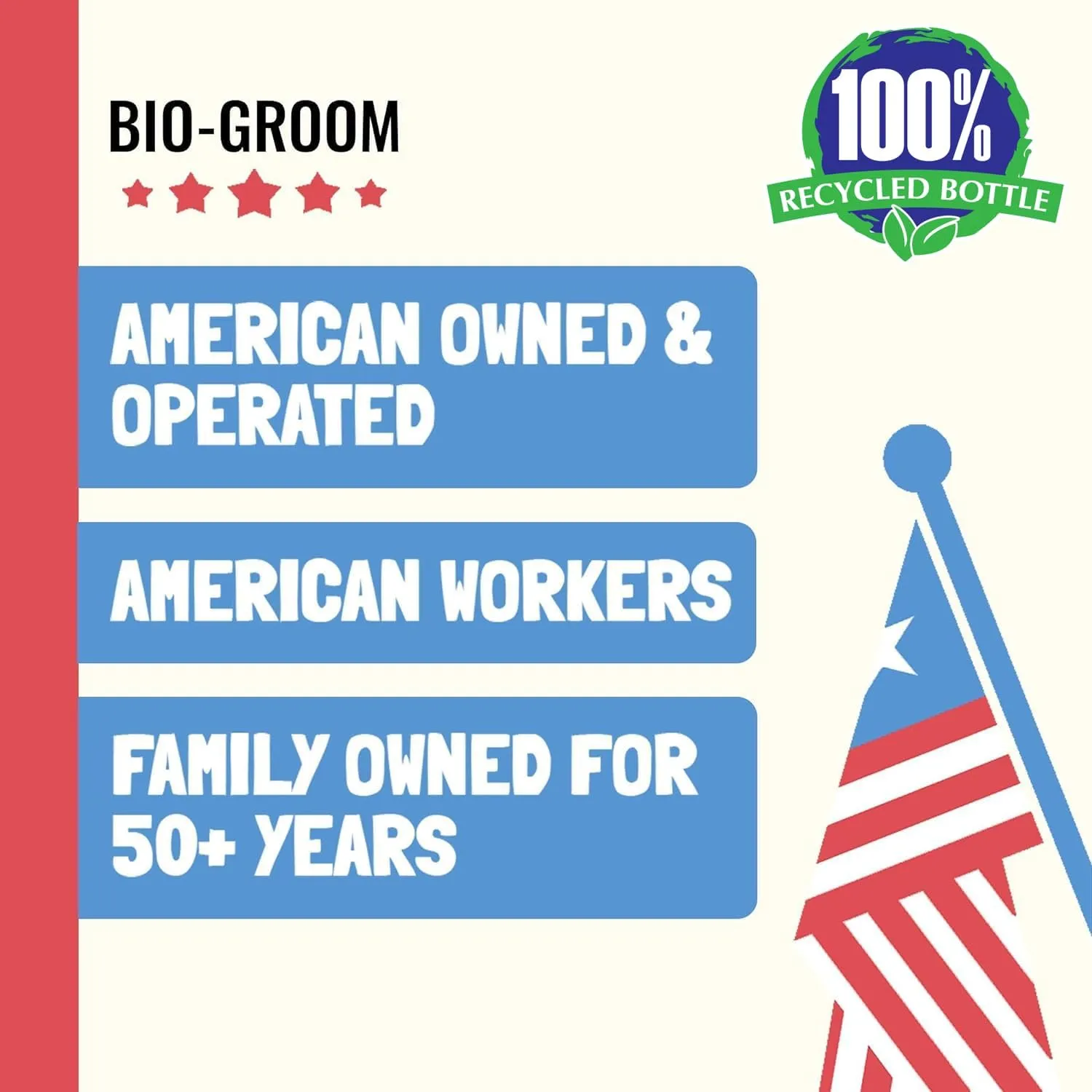 Bio-Groom So Quick Dry Dog Aid - Detangler for Dogs & Cats, Shortens Drying Time, Unscented, Cruelty-Free, Made in USA, Dog Grooming Products - 1 Gallon