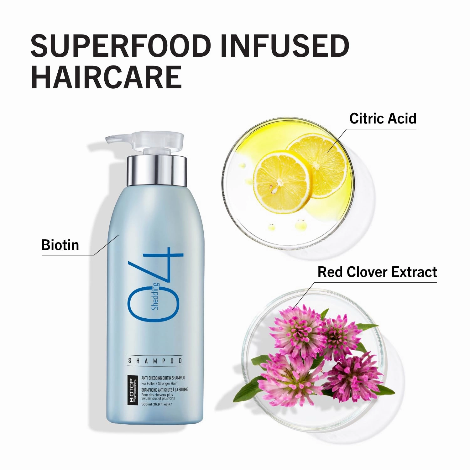 Biotop Professional 04 Hair Loss Shampoo - Made with Biotin, Red Clover and Citric Acid - Strengthening for Hair Repair - For Shedding or Thinning Hair - 16.9 oz