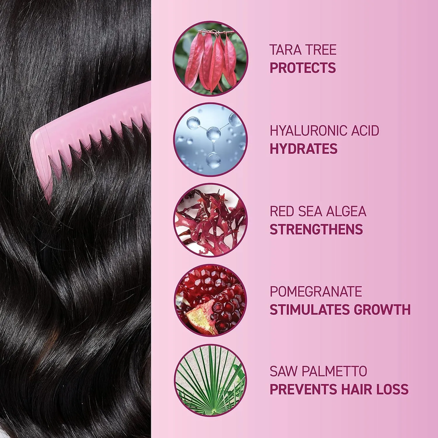 BosleyMD MendXtend Strengthening Shampoo, Conditioner, and Kit to Promote Growth & Prevent Breakage with Saw Palmetto, Hyaluronic Acid and Pomegranate Extract