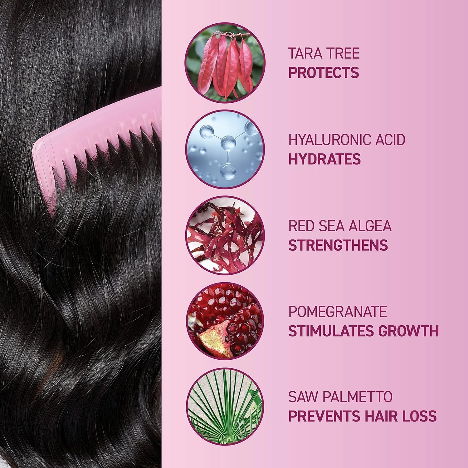 BosleyMD MendXtend Strengthening Shampoo, Conditioner, and Kit to Promote Growth & Prevent Breakage with Saw Palmetto, Hyaluronic Acid and Pomegranate Extract