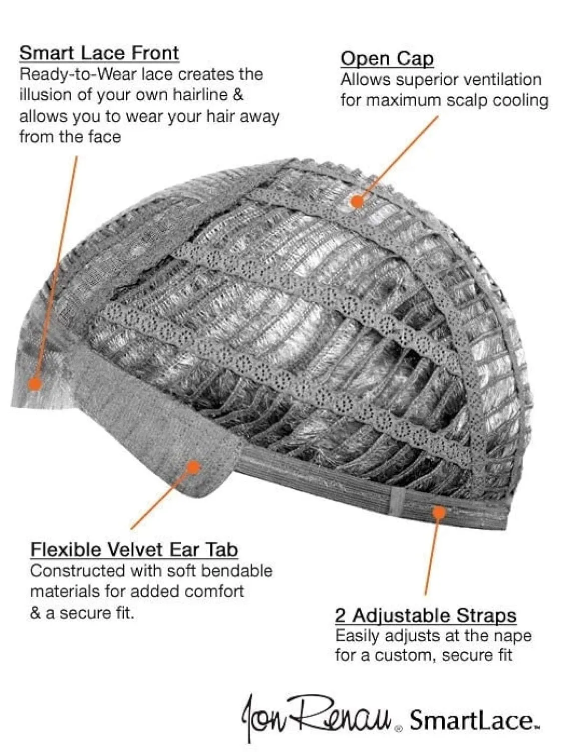 BUNDLE - 5 Items: Ignite AVERAGE SIZE Heat Friendly Synthetic Wig by Jon Renau, Christy's Wigs Q & A Booklet, HD Smooth Detangler, Synthetic Shampoo & Wide Tooth Comb - Color: 6/33