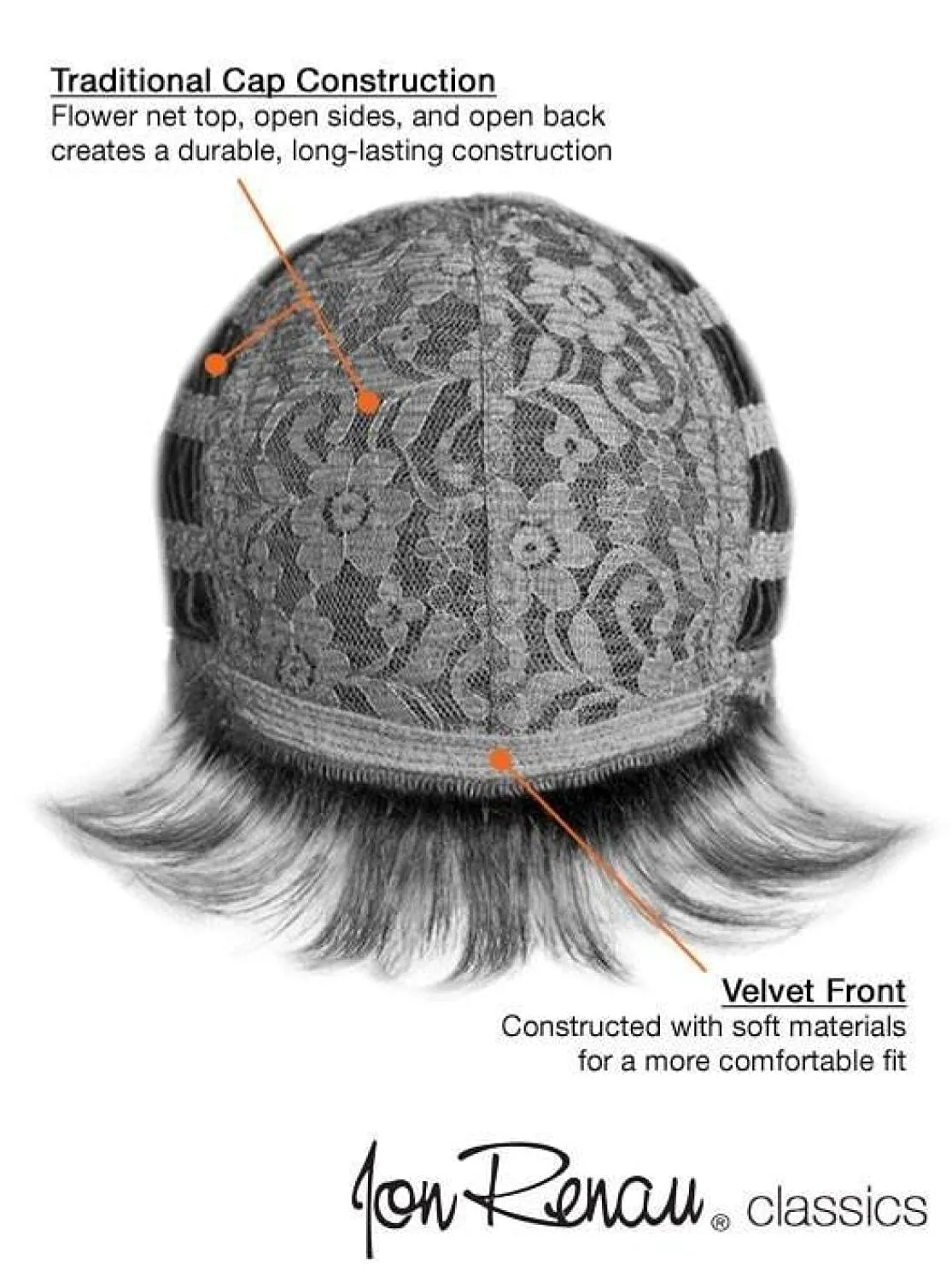 Bundle - 5 items: Peaches Wig by Jon Renau, Christy's Wigs Q & A Booklet, 2oz Travel Size Wig Shampoo, Wig Cap & Wide Tooth Comb - Color: 10/26TT