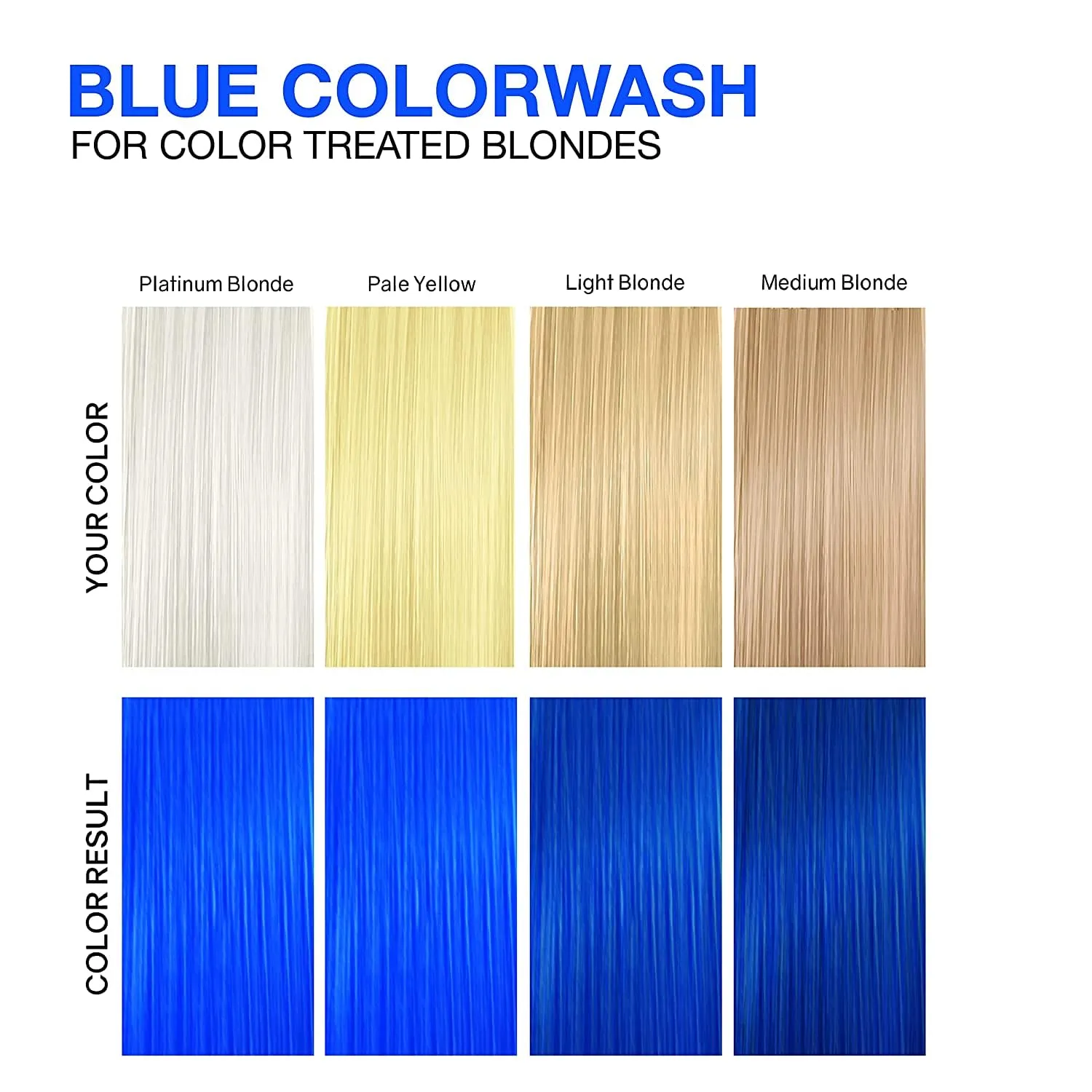 Celeb Luxury Colorwash Color Depositing Shampoo - Color Refresher, Vegan Hair Dye, Bondfix Bond Rebuilder, Viral and Gem Lites