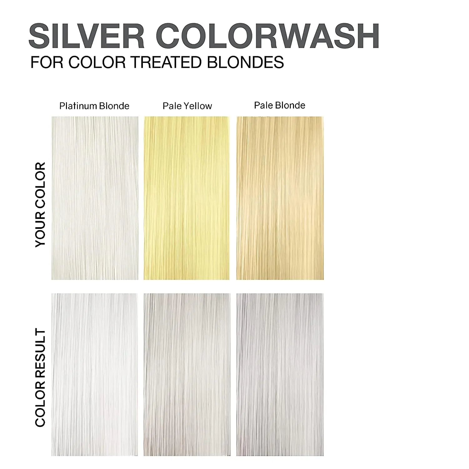 Celeb Luxury Colorwash Color Depositing Shampoo - Color Refresher, Vegan Hair Dye, Bondfix Bond Rebuilder, Viral and Gem Lites
