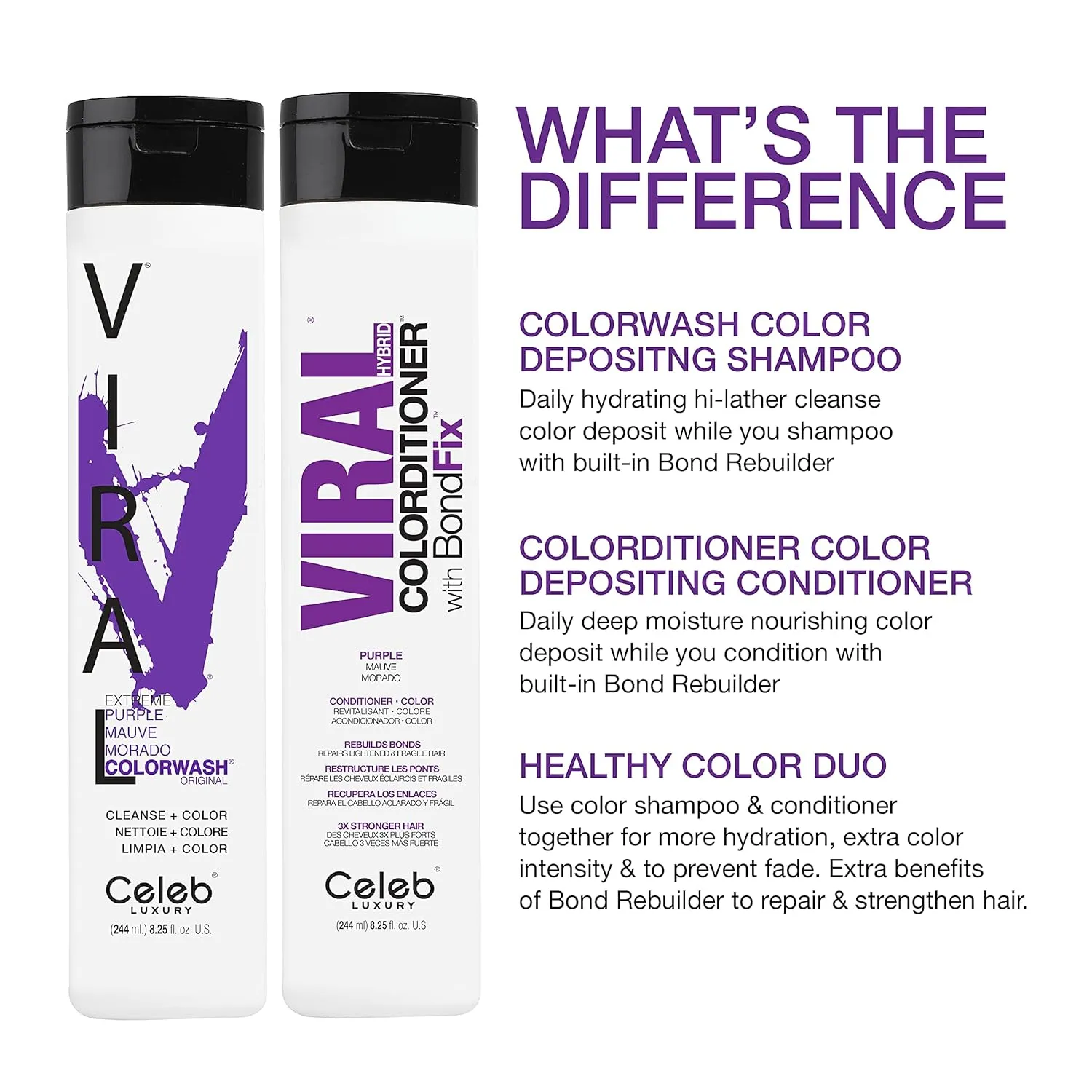 Celeb Luxury Colorwash Color Depositing Shampoo - Color Refresher, Vegan Hair Dye, Bondfix Bond Rebuilder, Viral and Gem Lites