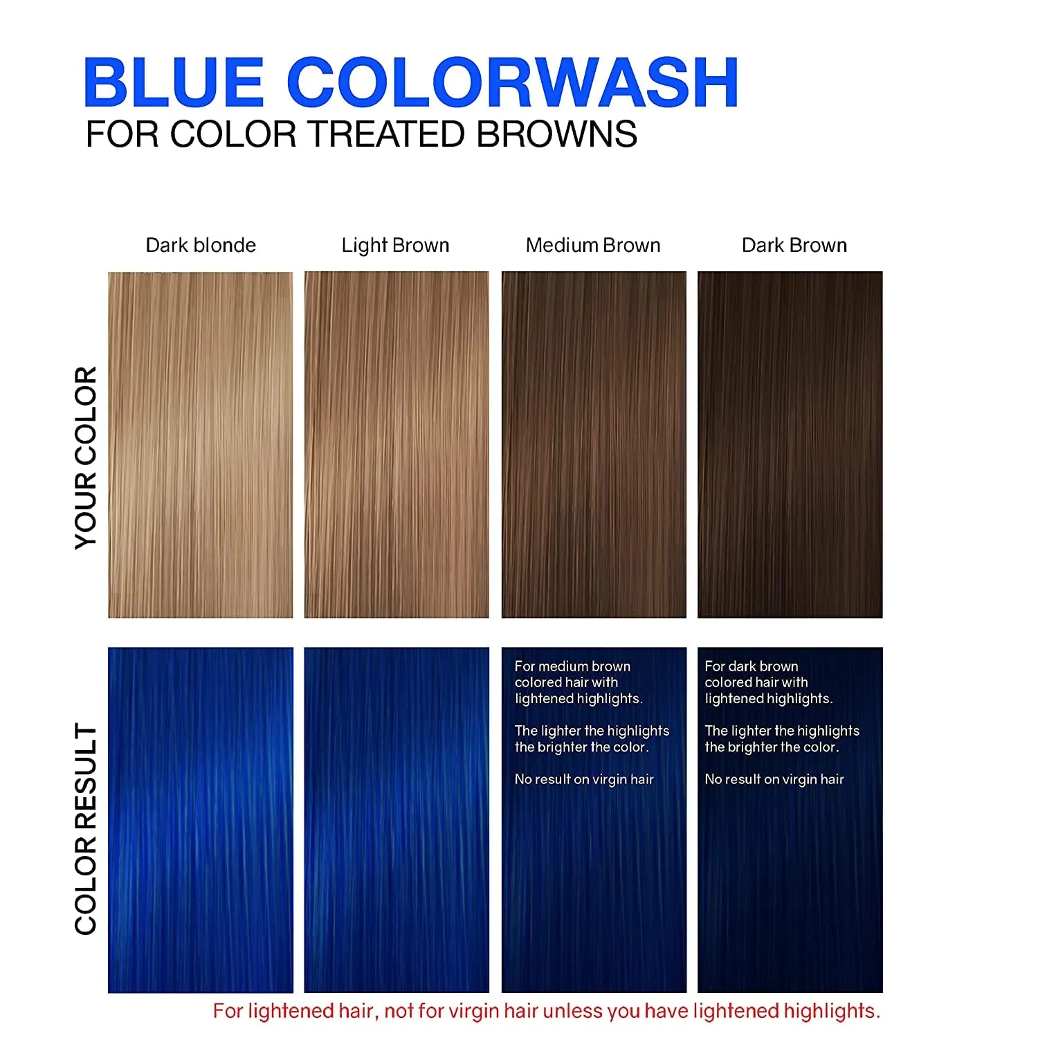 Celeb Luxury Colorwash Color Depositing Shampoo - Color Refresher, Vegan Hair Dye, Bondfix Bond Rebuilder, Viral and Gem Lites