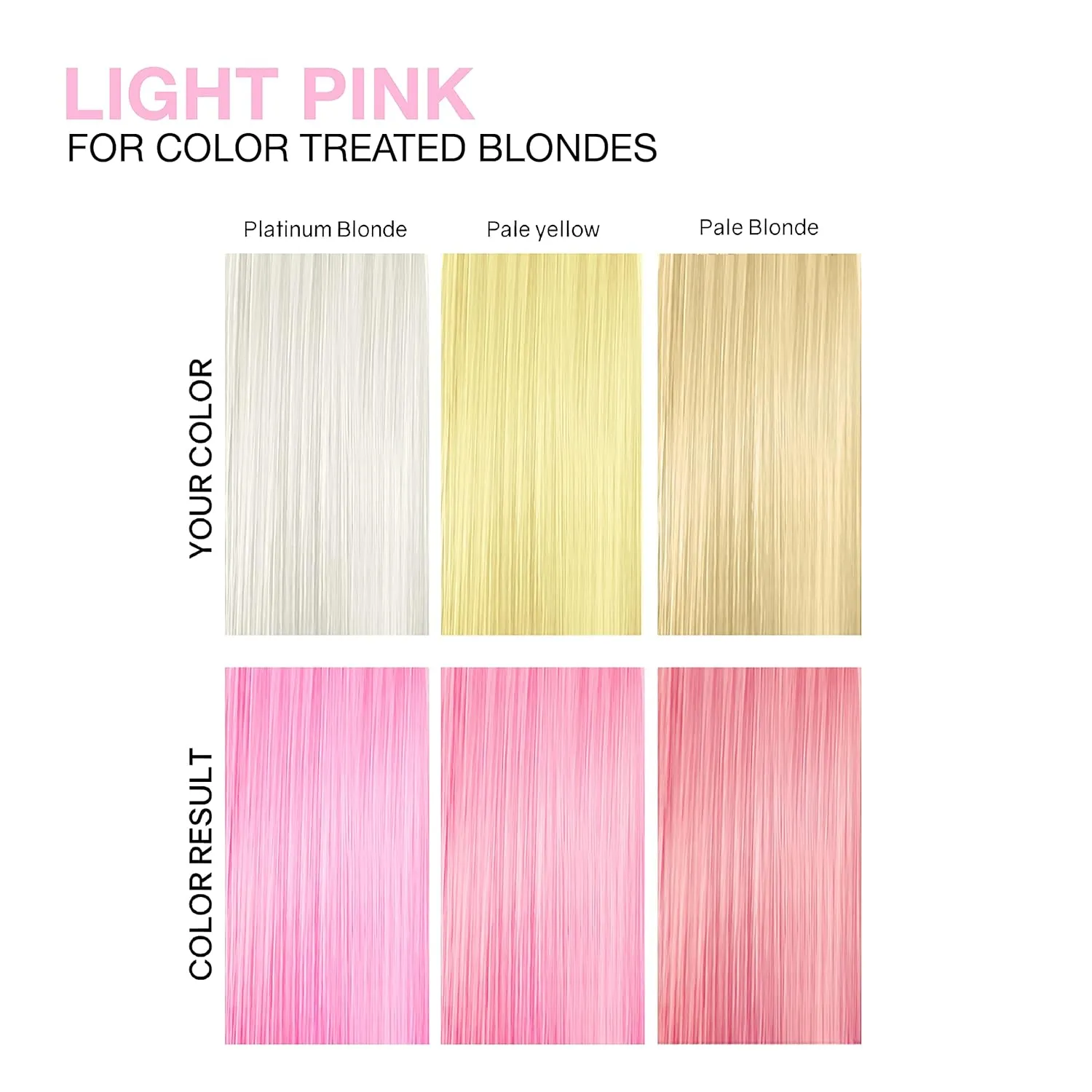 Celeb Luxury Intense Color Depositing Colorwash Shampoo   BondFix Rebuilder, Vegan Hair Dye, Sustainably Sourced Plant Based, Semi Permanent Hair Color, Viral and Gem Lites Duos