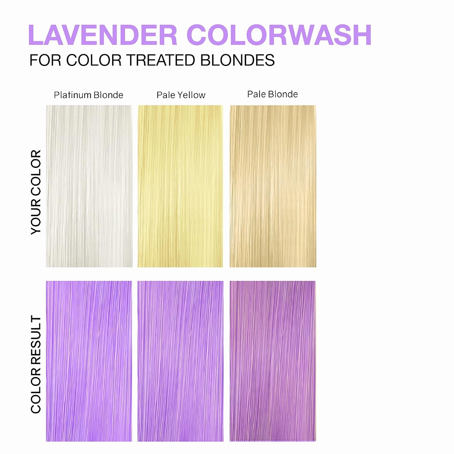 Celeb Luxury Colorwash Color Depositing Shampoo - Color Refresher, Vegan Hair Dye, Bondfix Bond Rebuilder, Viral and Gem Lites