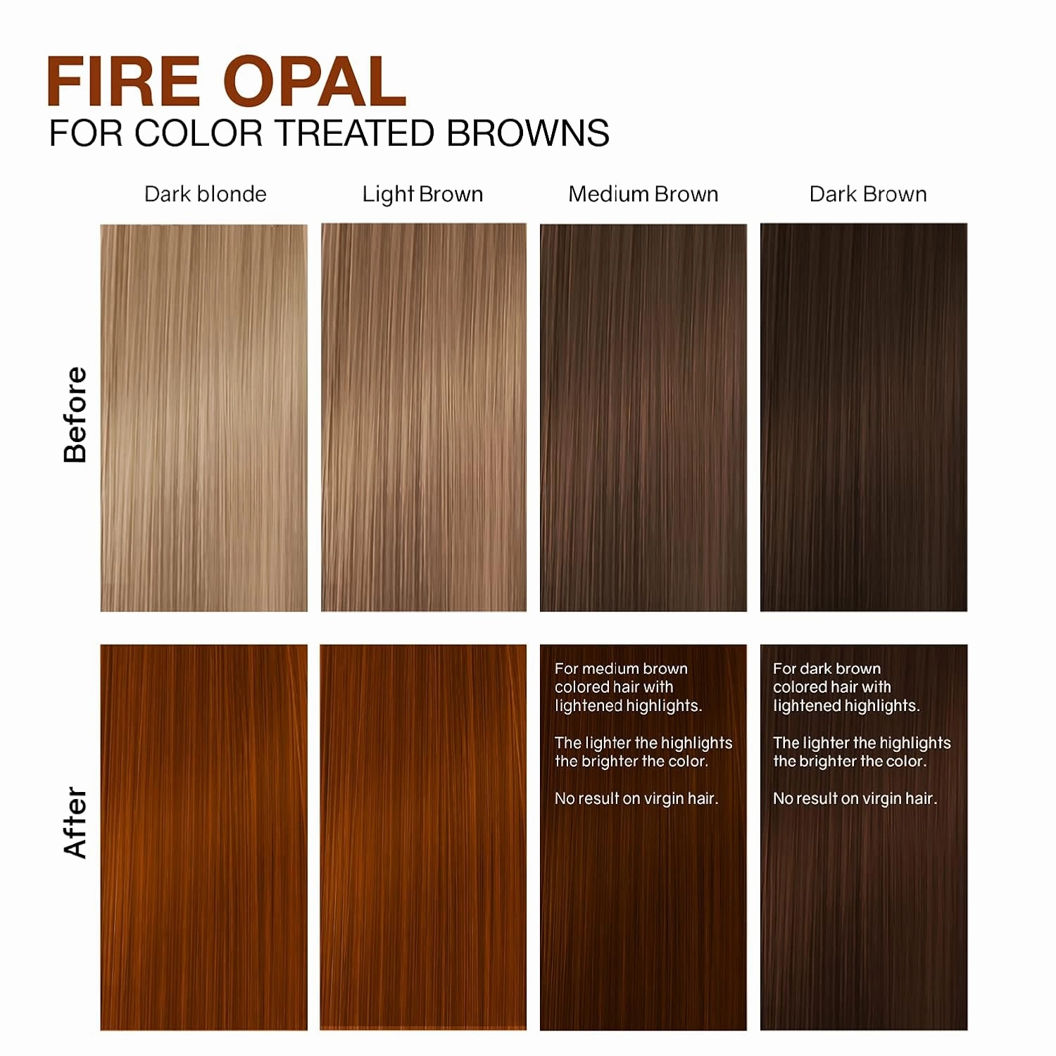 Celeb Luxury Colorwash Color Depositing Shampoo - Color Refresher, Vegan Hair Dye, Bondfix Bond Rebuilder, Viral and Gem Lites