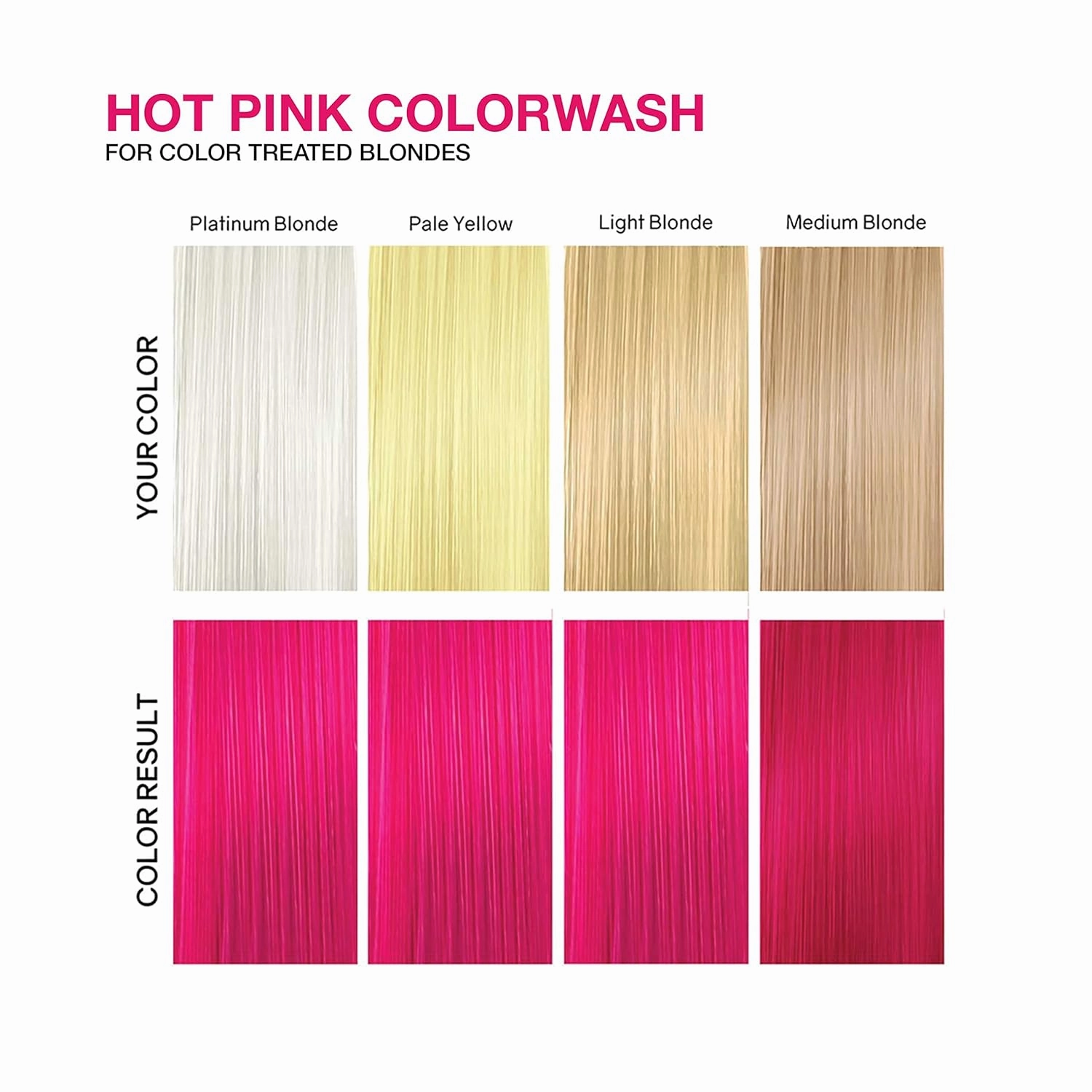 Celeb Luxury Intense Color Depositing Colorwash Shampoo   BondFix Rebuilder, Vegan Hair Dye, Sustainably Sourced Plant Based, Semi Permanent Hair Color, Viral and Gem Lites Duos