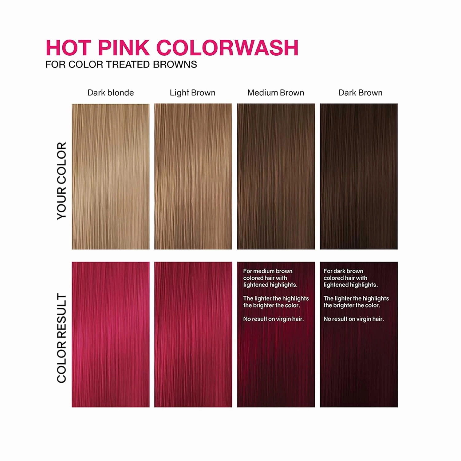 Celeb Luxury Intense Color Depositing Colorwash Shampoo   BondFix Rebuilder, Vegan Hair Dye, Sustainably Sourced Plant Based, Semi Permanent Hair Color, Viral and Gem Lites Duos