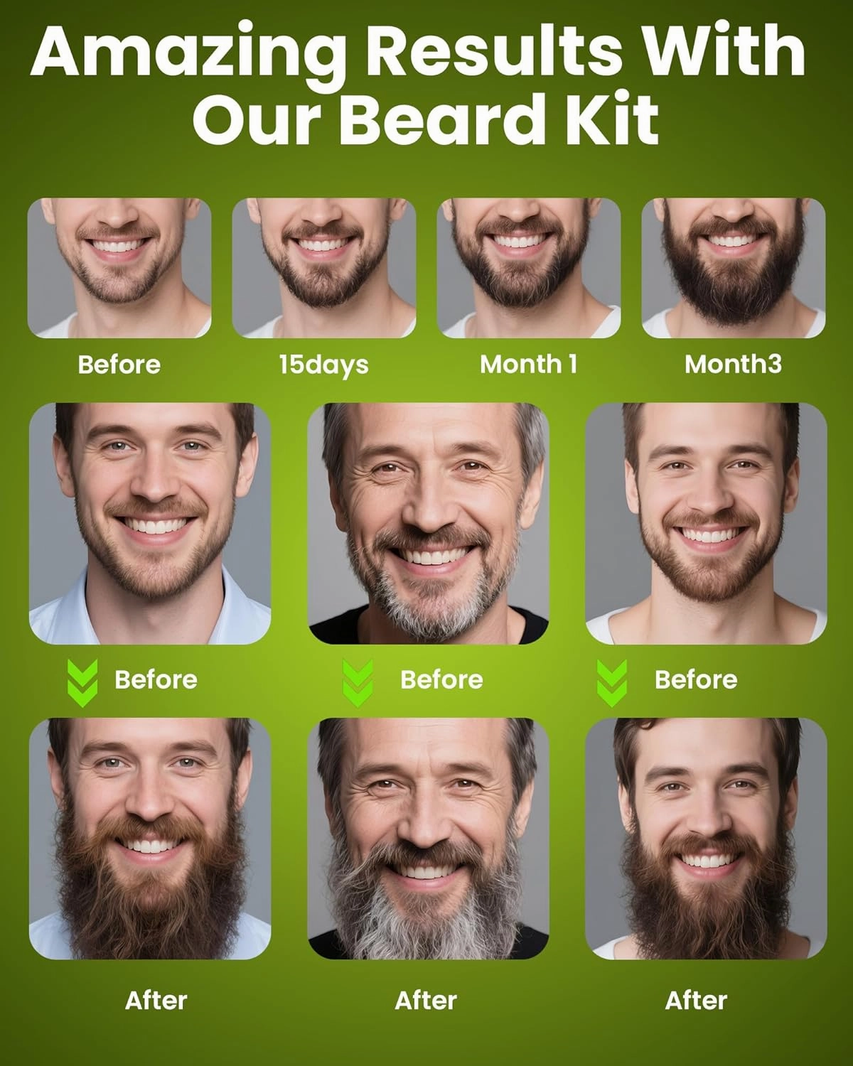 Comfy Mate Beard Kit for Men Beard Care Grooming Kit with Shampoo & Conditioner, Beard Oil, Balm, Brush, Comb & Scissors, Father's Day, Christmas & Birthday Gifts for Men Stocking Stuffers for Him