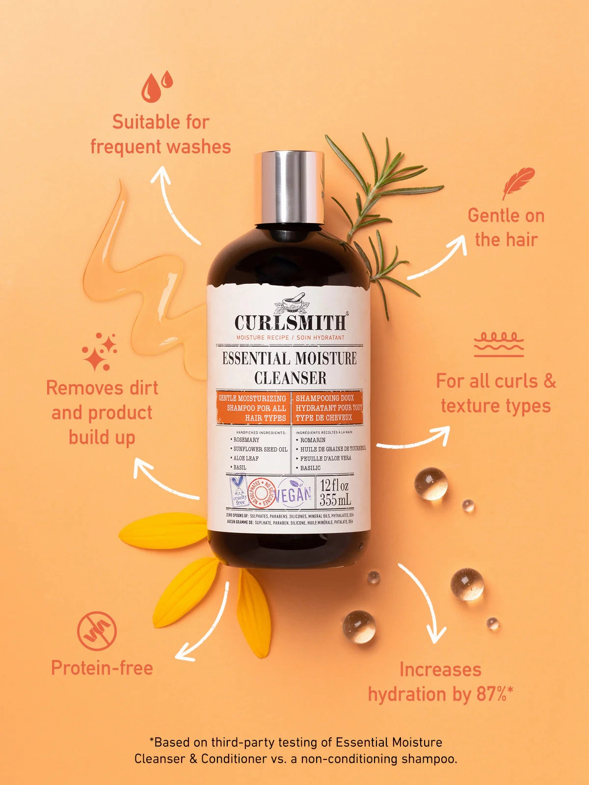 Curlsmith Essential Moisture Cleanser Travel Size