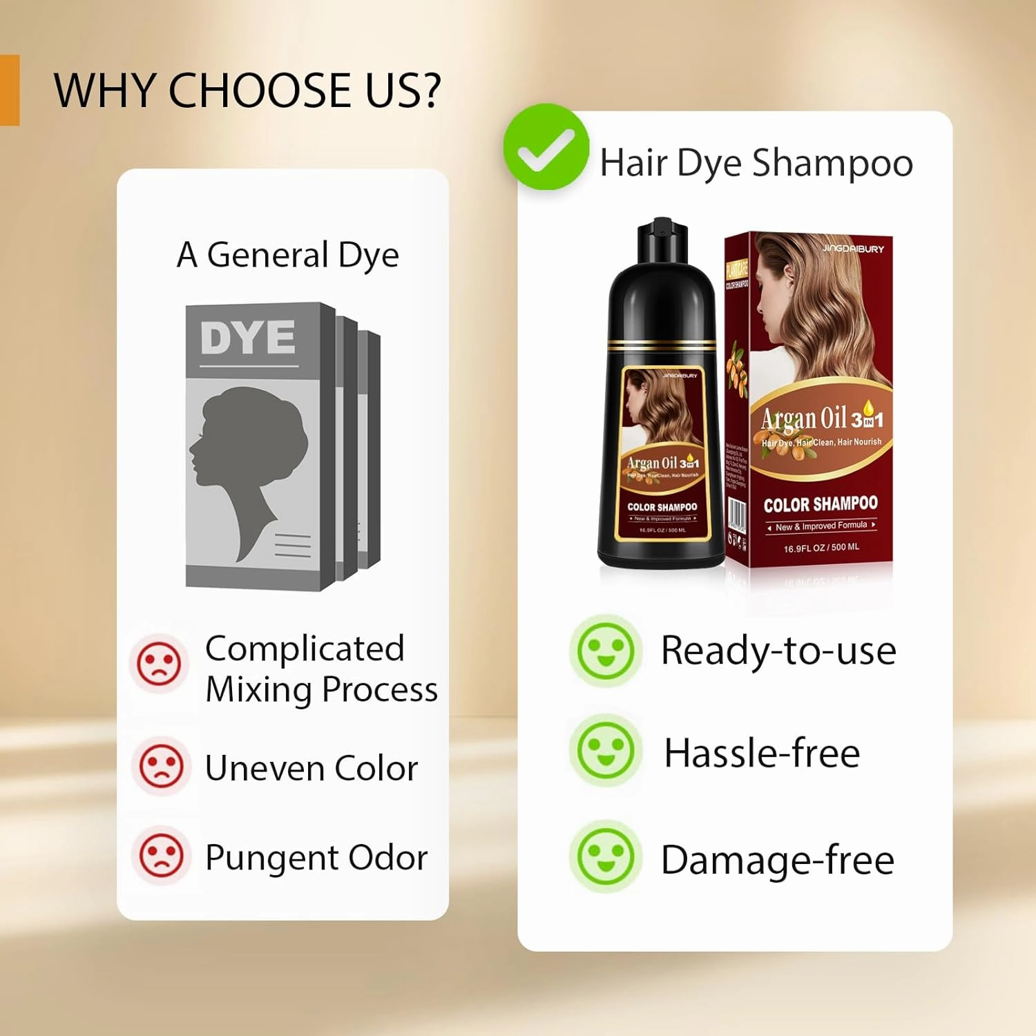 Dark Coffee Hair Dye Shampoo 3-in-1, Effective Gray Hair Coverage in Minutes, Argan Oil Hair Color Shampoo for Women Men, Instant Brown Shampoo Hair Dye, Lasts 4 Weeks, Damage-Free, Champu Para Canas