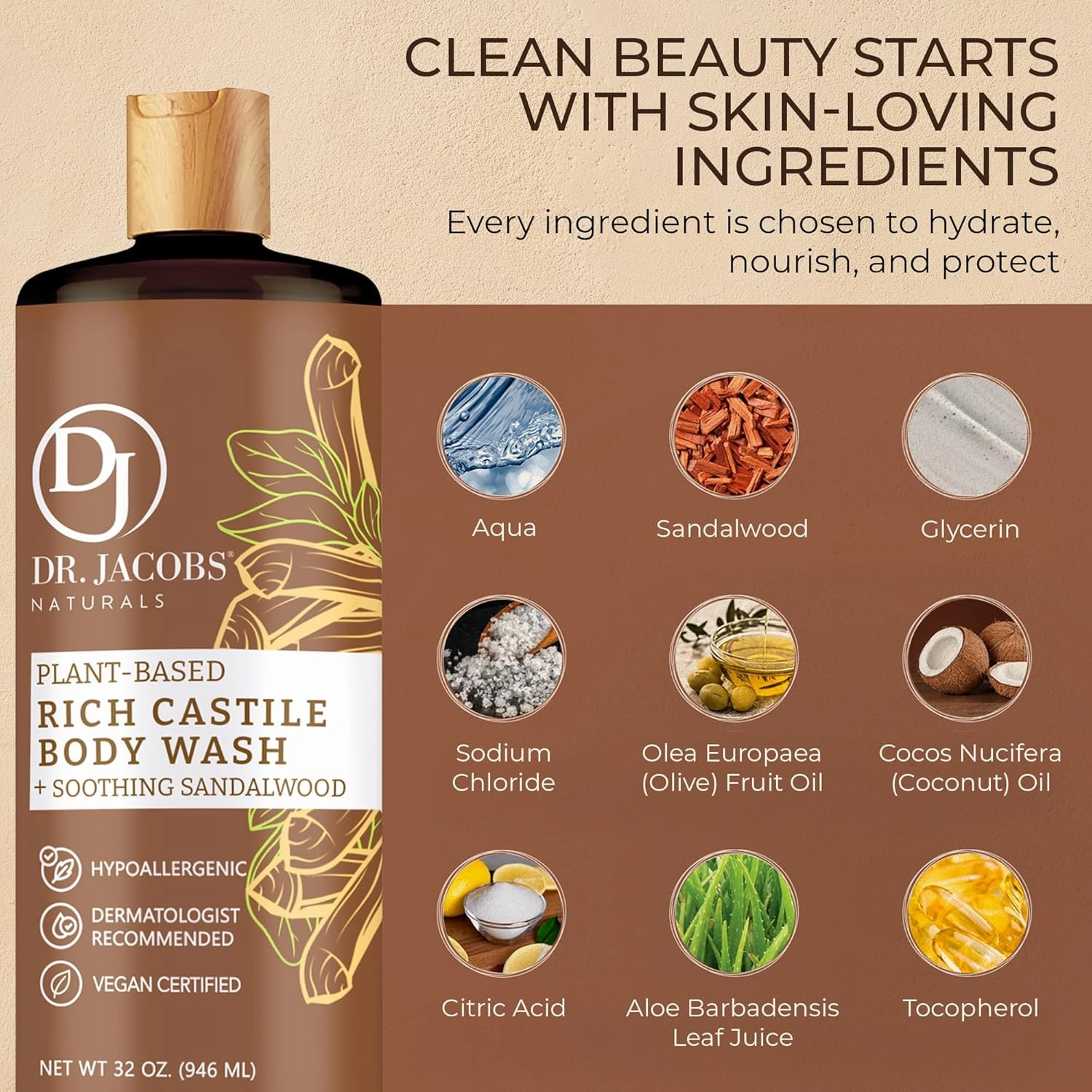 DR. JACOBS NATURALS Castile Sandalwood All-Natural Body Wash for Moisturizing Dry and Sensitive Skin Shampoo with Plant-Based Ingredients Gluten, Preservatives-Free Formula - 32 oz, Pack of 3