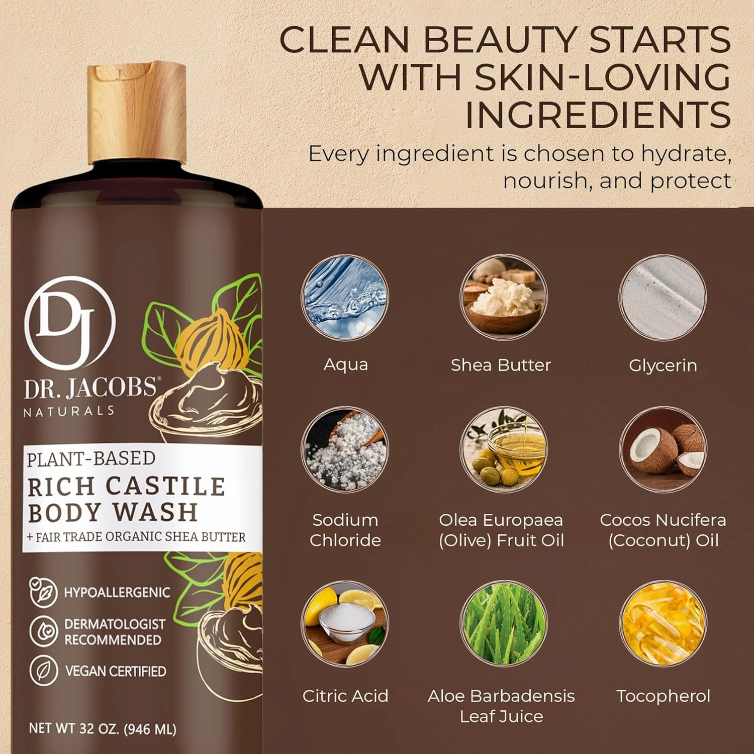 DR. JACOBS NATURALS Castile Shea Butter All-Natural Body Wash for Moisturizing Dry and Sensitive Skin Shampoo with Plant-Based Ingredients Gluten, Preservatives-Free Formula - 32 oz, Pack of 1