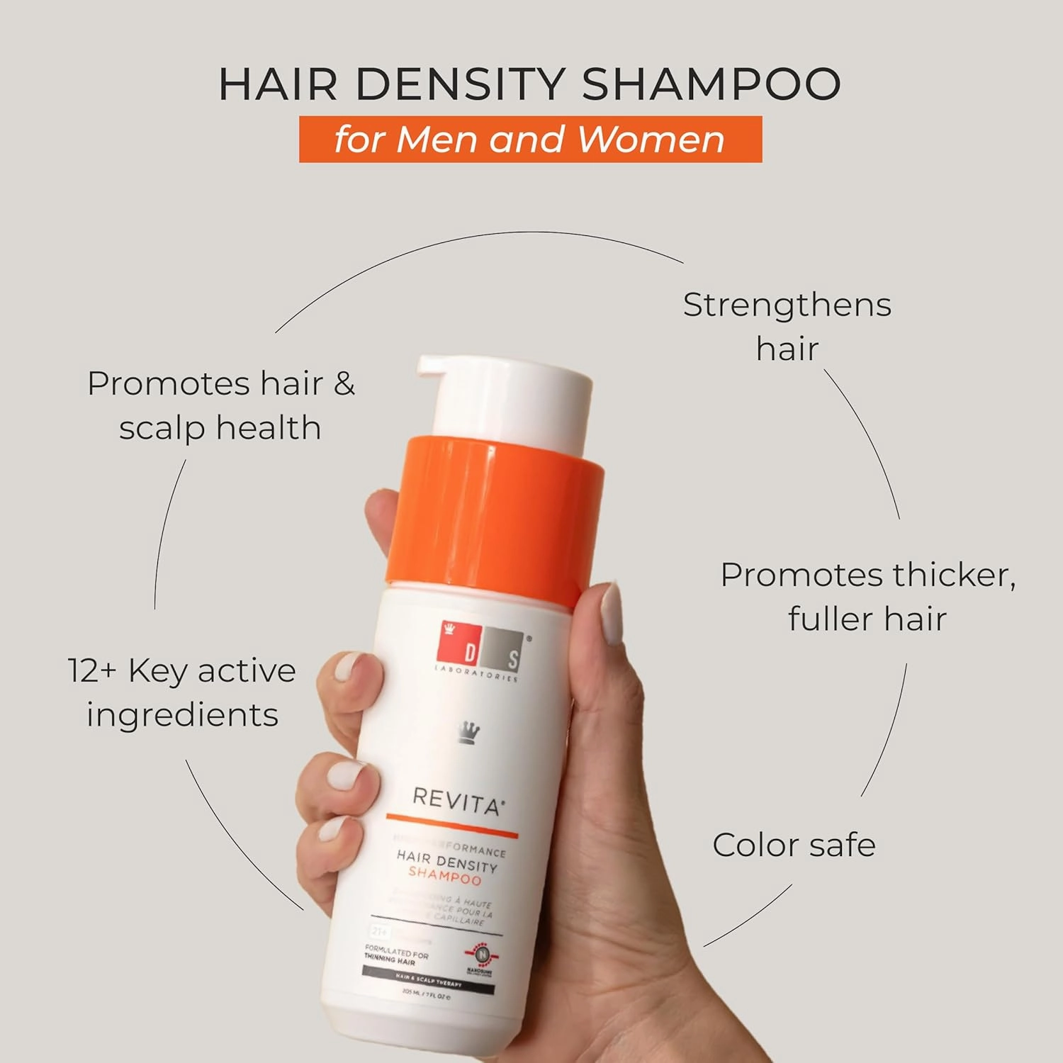 DS LABORATORIES Dandrene Anti-Dandruff & Revita Exfoliating Shampoo - For Itchy, Dry Scalp & Dandruff Treatment, Hair Thickening With DHT Blocker & Biotin