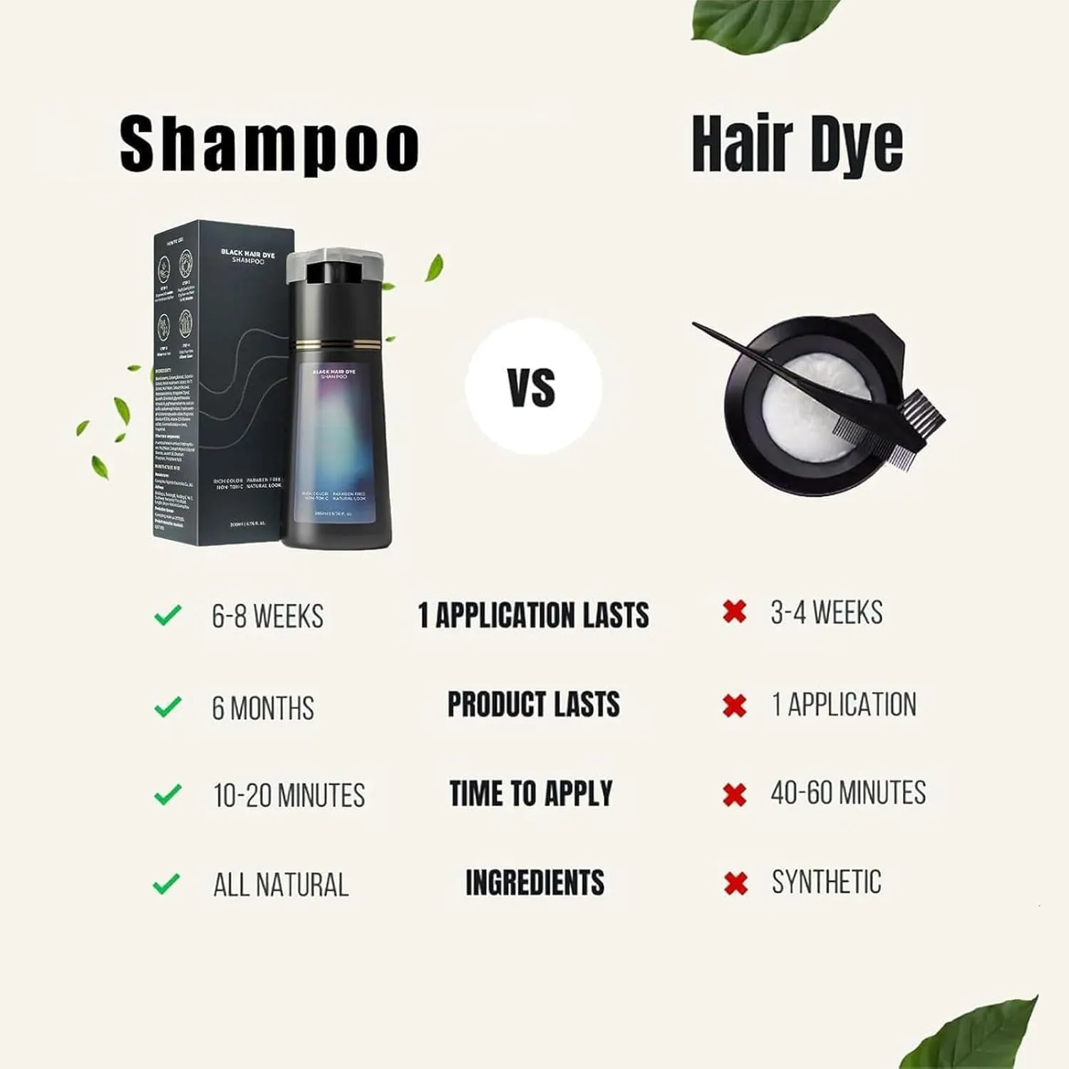 Dye Shampoo, Hair Care,Hair Care Instant Dye Shampoo (Light Brown,6.76 Fl Oz)