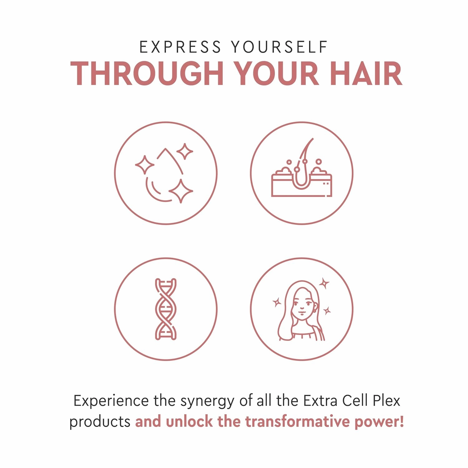 Extra Cell Plex Complete Hair Repair - 5-Step Deep Repair Kit for Severely Damaged Hair - Includes Shampoo, Conditioner, Mask, Spray, Ampoule - For Home and Salone Use