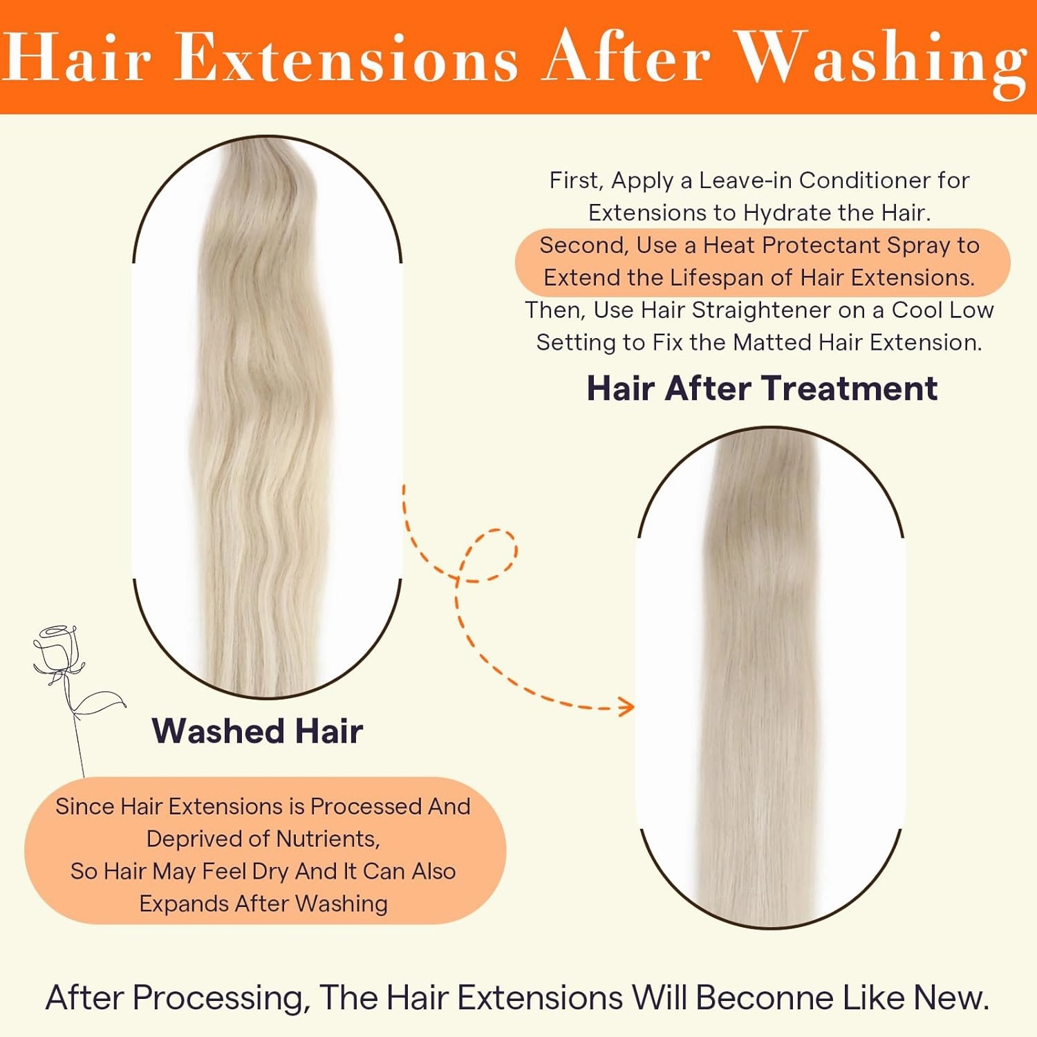 Full Shine Hair Extensions Sew In Hair Extensions Real Human Hair 22 Inch Human Hair Extensions Sew In Color White Blonde Human Hair Bundles Invisible Hair Extensions Real Human Hair 105G