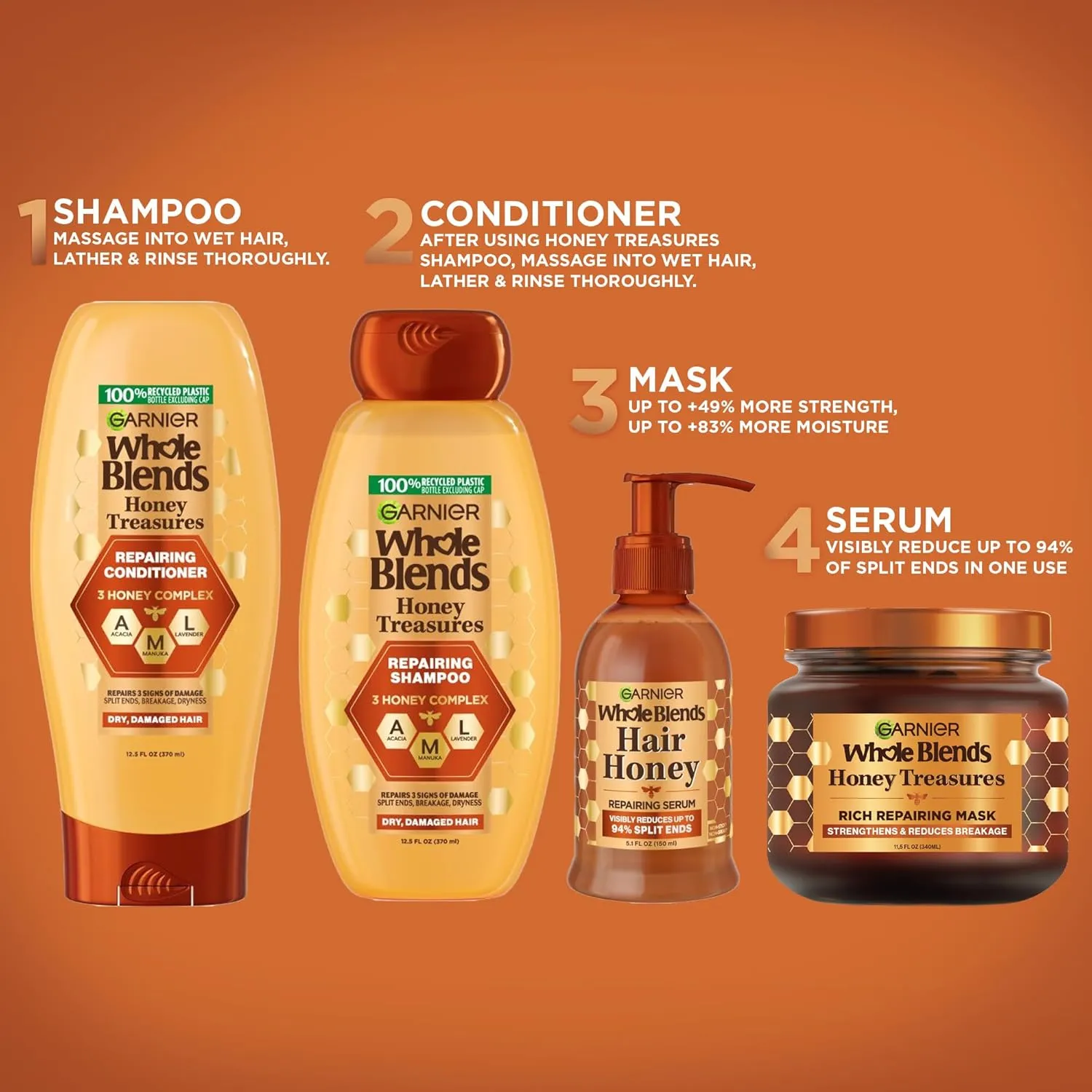 Garnier Whole Blends Honey Treasures Repairing Mask, for Dry, Damaged Hair, 11.5 Fl Oz, 2 Count (Packaging May Vary)