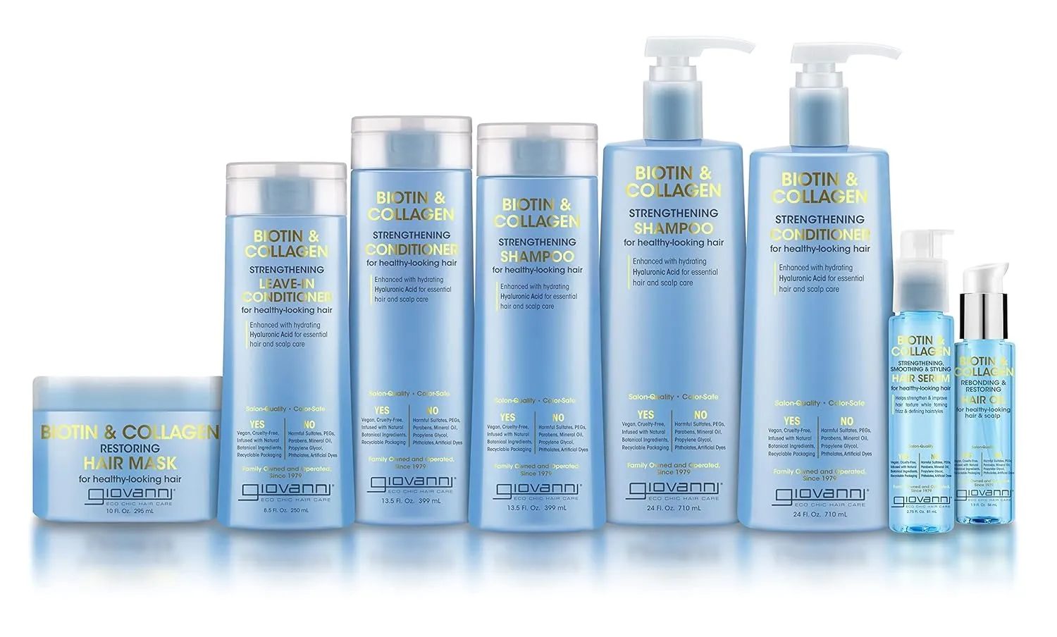 GIOVANNI Biotin & Collagen Conditioner - Strengthening Conditioner, Vegan, Cruelty-Free, Infused with Natural Botanical Ingredients, Salon-Quality, Color-Safe, For Healthy-Looking Hair - 13.5 Oz
