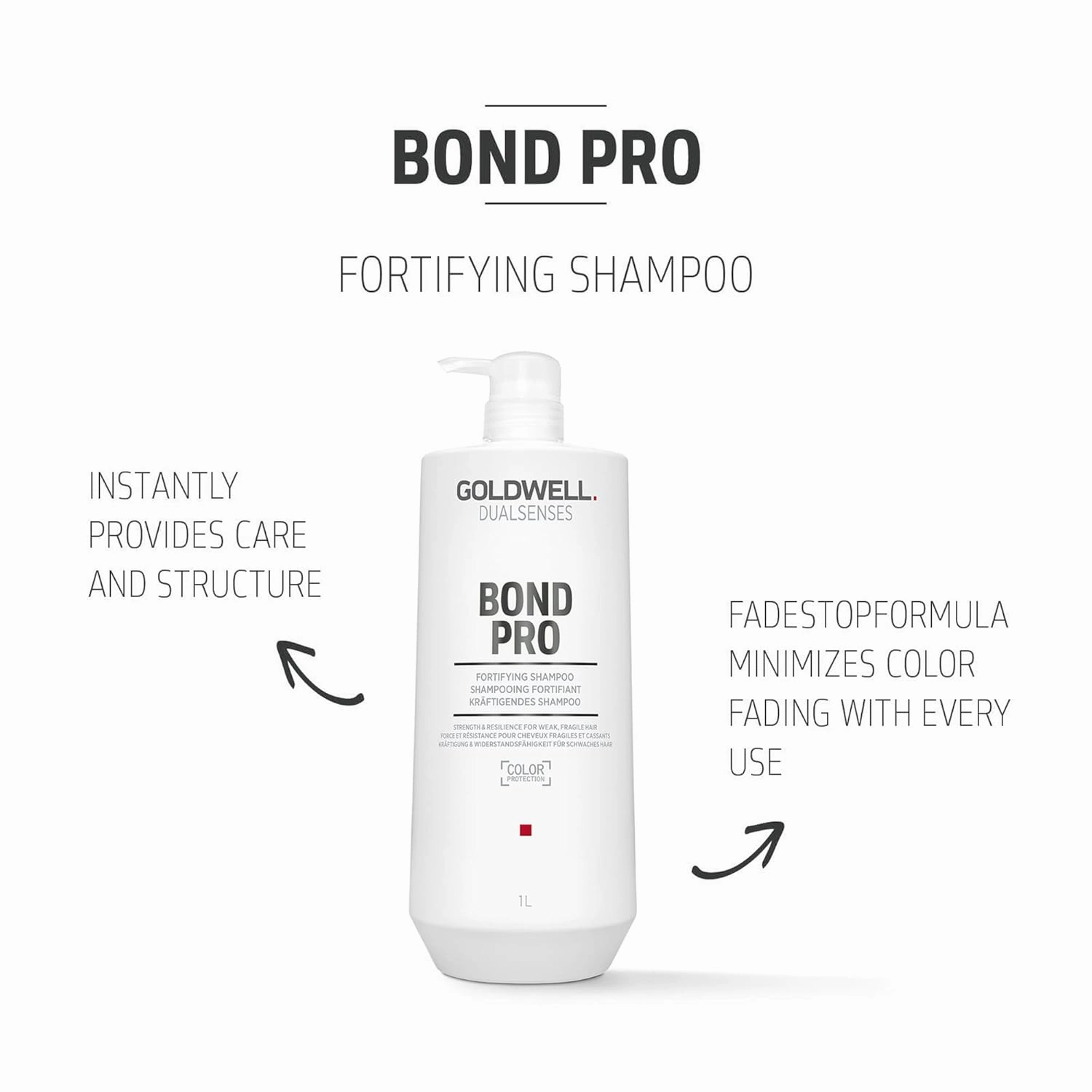Goldwell Bond Pro Fortifying and Strengthening Shampoo