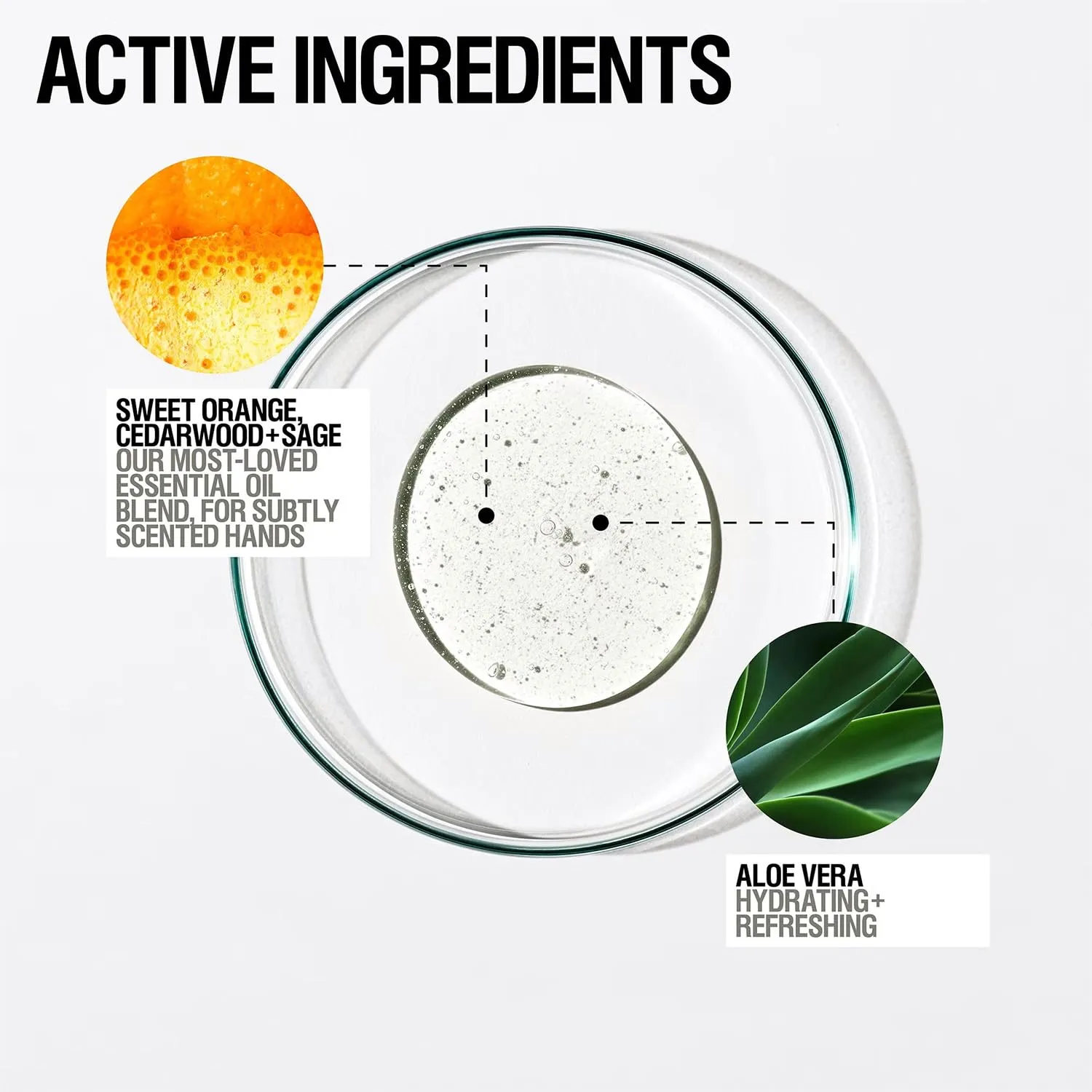 Grown Alchemist Invigorate Hand Wash. Sweet Orange, Cedarwood, Sage. Soothe, Soap to Cleanse & Nourish Skin, (300mL).