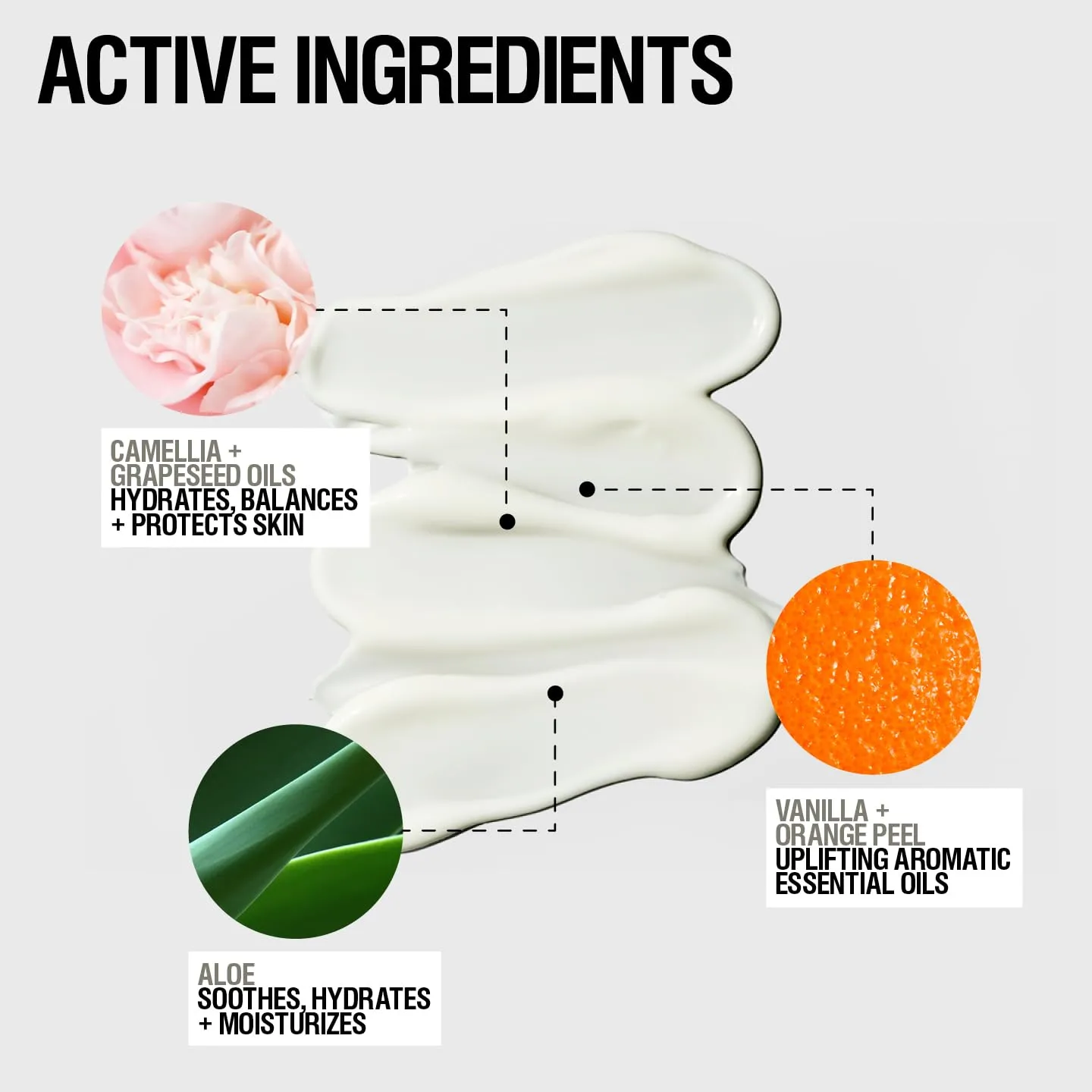 Grown Alchemist Restorative Hand Cream. Vanilla and Orange Peel. Non-Greasy Moisturizer to Nourish and Soften Hands (65ml).