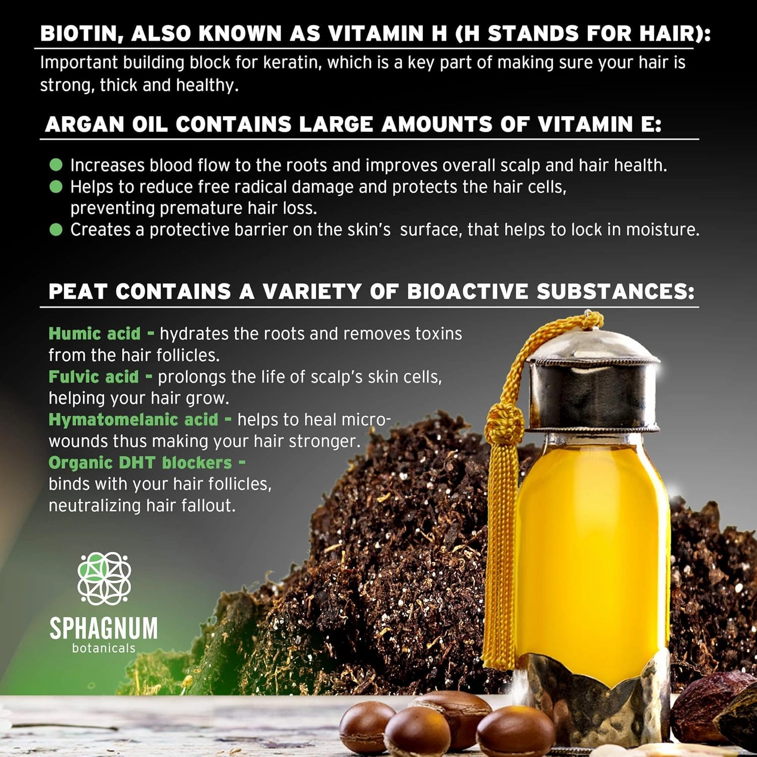 Hair Growth Shampoo - with Argan Oil and Fulvic Acid from Natural Nordic Peat Mud - No SLS, Parabens, Sulfate-Free - Biotin and Aloe Vera Treatment for Thinning and Damaged Hair
