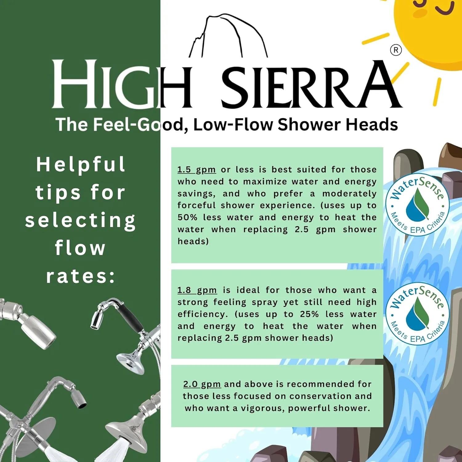 High Sierra® - Solid Metal 4-Way Combo REFLECTION™ Fixed and Hanheld Shower Heads with Slipped Free Rubber Grip. Run Separately or Both at Full Flow - 1.8 GPM per Shower Head - Brushed Nickel Finish