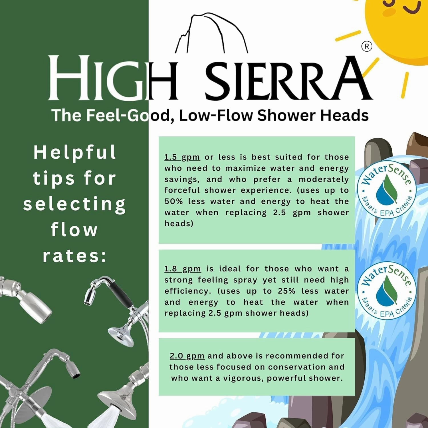 High Sierra Showerheads® - CLASSIC™ Solid Metal 1.8 GPM Award Winning, Low Flow Shower Head, Patented Nozzle Never Clogs - Matte Black Finish