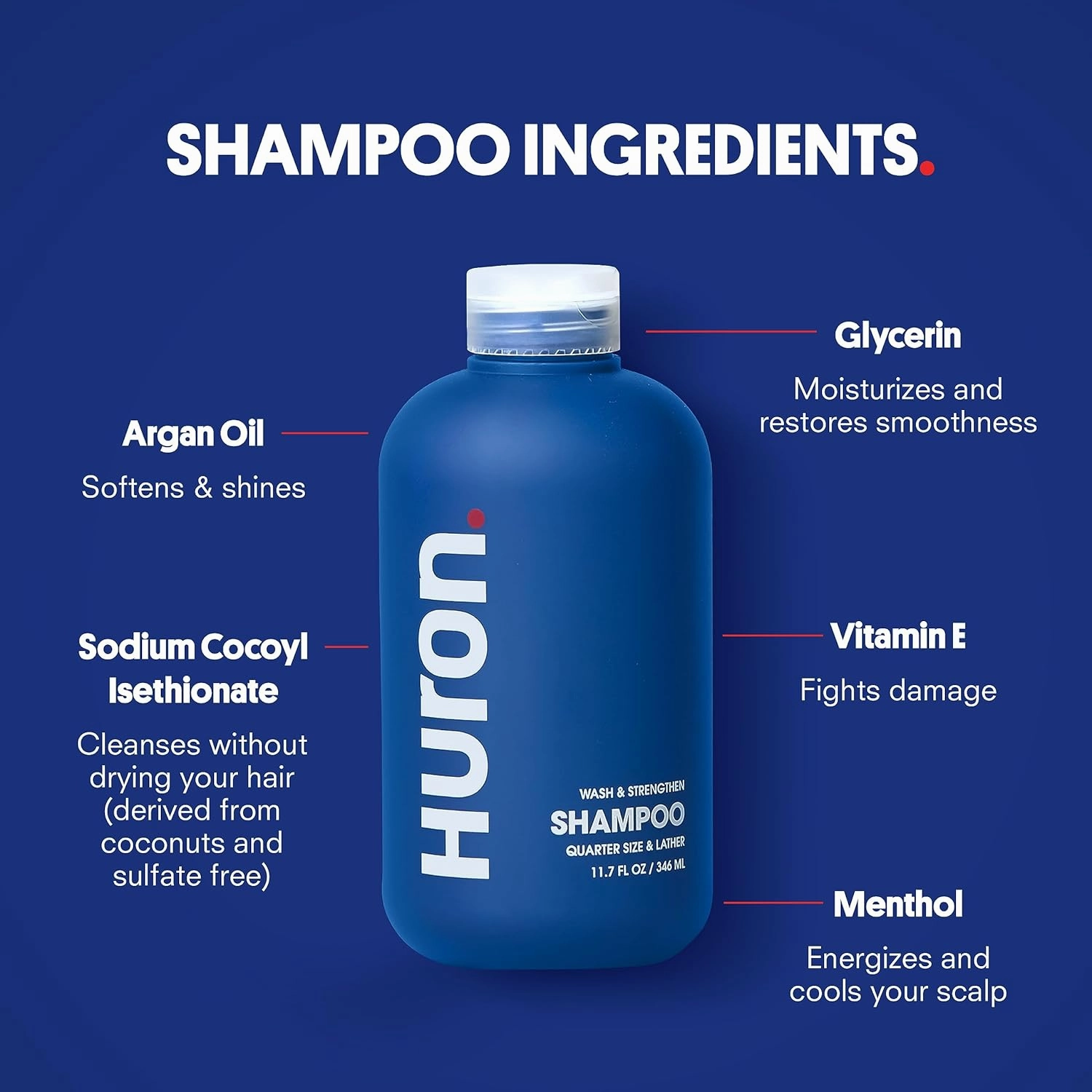 Huron Shower Kit - Shampoo, Conditioner, & Body Wash For Men - Citrus   Eucalyptus Scent - Hydrating & Nourishing Men's Shampoo & Conditioner