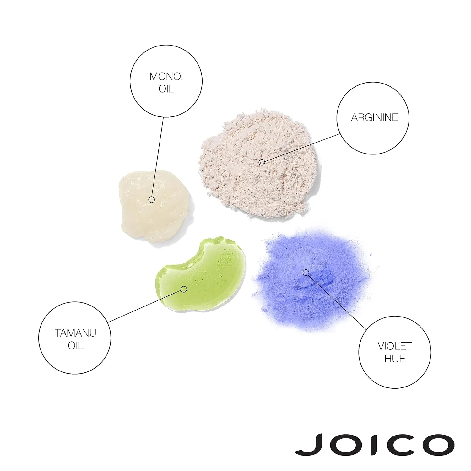 Joico Blonde Life Violet Shampoo & Conditioner Set| For Cool & Bright Blonde Hair | Neutralize Brassy Tones | Banish Yellow Tones | Boost Shine | Sulfate Free | Fortified With Monoi & Tamanu Oil