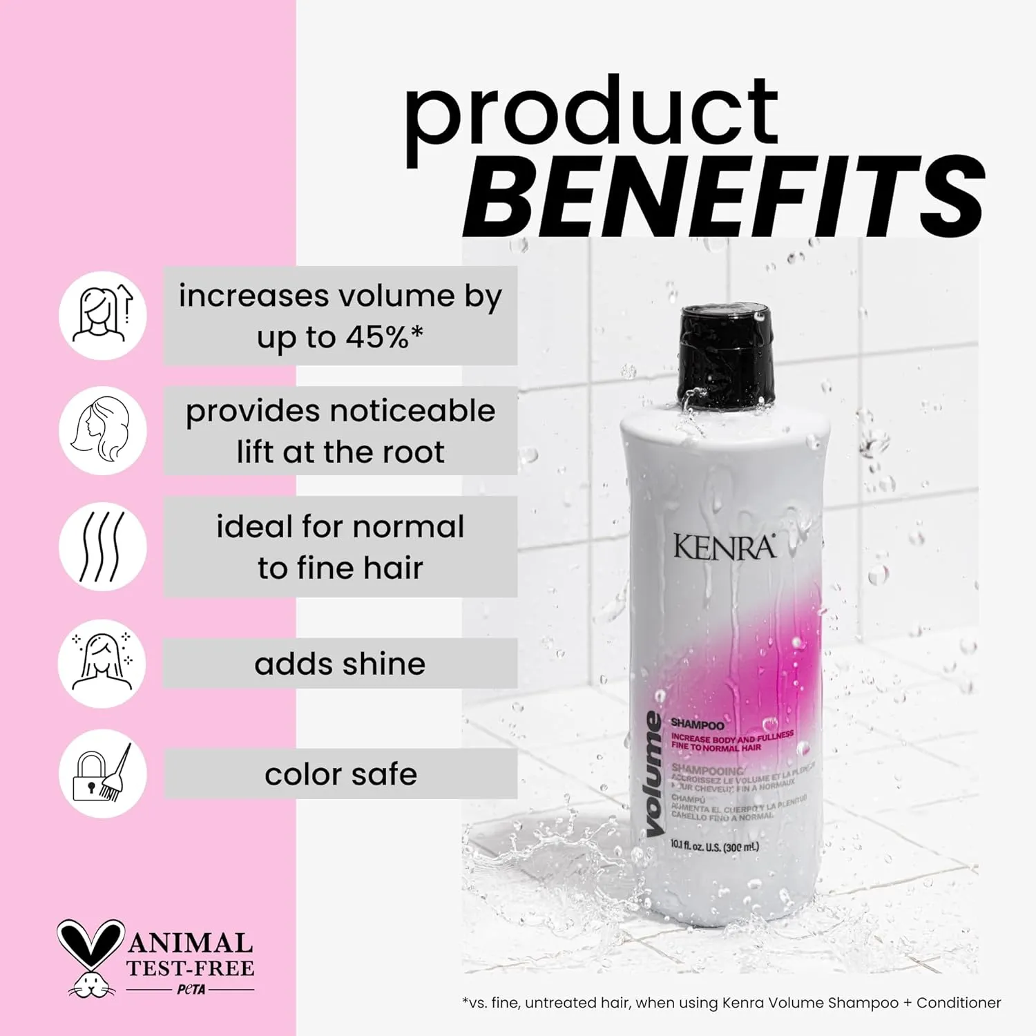 Kenra Volume Shampoo | Creates Body, Bounce & Fullness | Increases Volume up to 45% | Adds Shine | Color Safe | Fine To Normal Hair