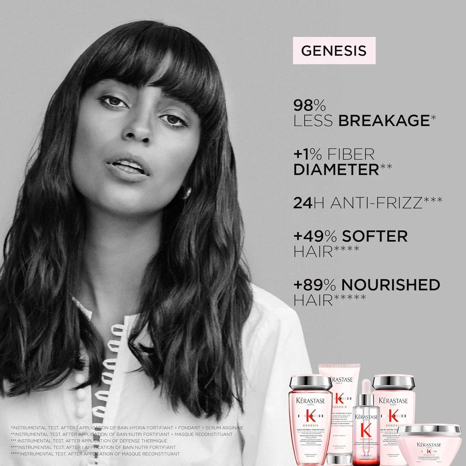 KERASTASE Genesis Hydra-Fortifiant Shampoo | Anti-Breakage & Strengthening For Weak or Damaged Hair | Hydrates Hair | Silicone Free | For Fine or Oily Hair