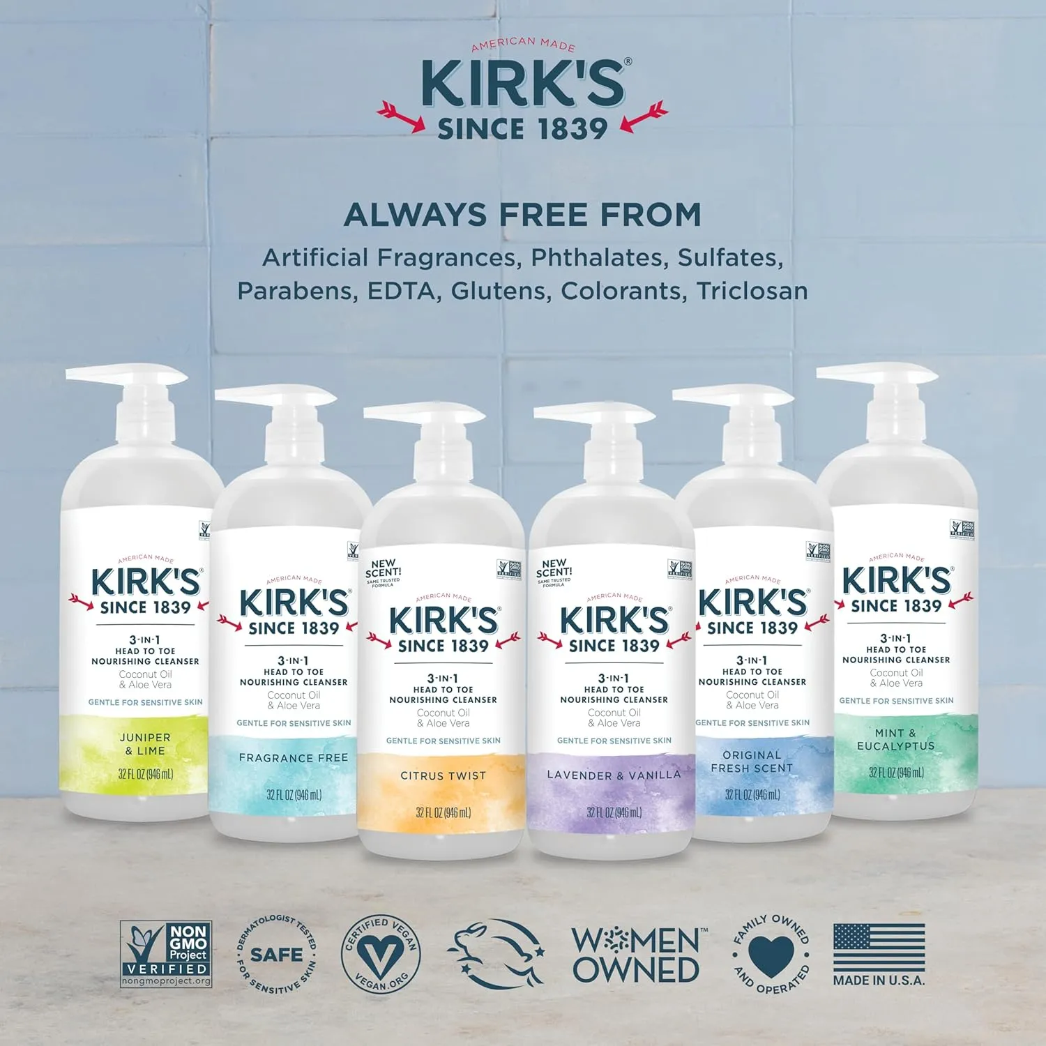 Kirk's 3-in-1 Head to Toe Nourishing Liquid Cleanser- for Men, Women & Children - Premium Coconut Oil & Aloe Vera- Non GMO & Vegan - Citrus Twist - 32 Fl Oz. - 2 Pack