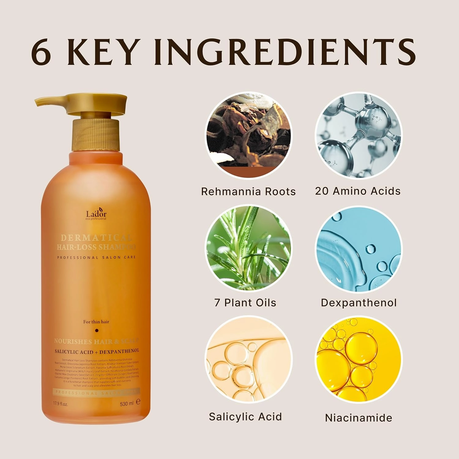 LA'DOR Dermatical Anti Hair Loss & Hair Growth Shampoo - Deep Cleanse, Nourish, Soothe Damaged Scalp w/Salicylic Acid, Dexpanthenol, Niacinamide, Menthol (17.9 Fl Oz, Normal to Dry Hair)