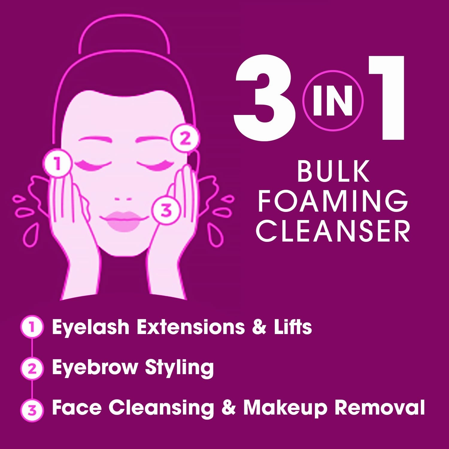 Lash Shampoo Kit for Salons, Lash Techs and Brow Stylists - Pack of 18 Prefilled Eyelash Extension Cleanser 2 Oz Foaming Bottles with Retail Display and Aftercare Cards - Mixed Scents