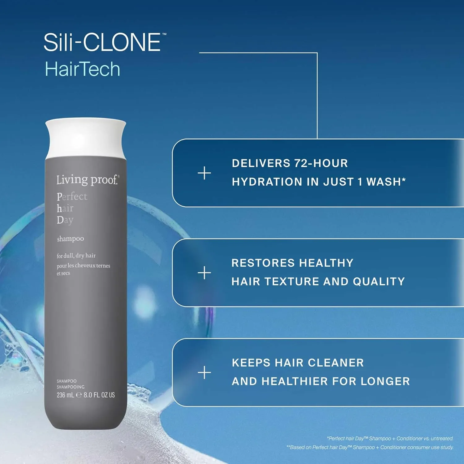 Living proof Perfect hair Day Shampoo, Hydrating Shampoo for Women, Gently Cleansing & Enhances Shine